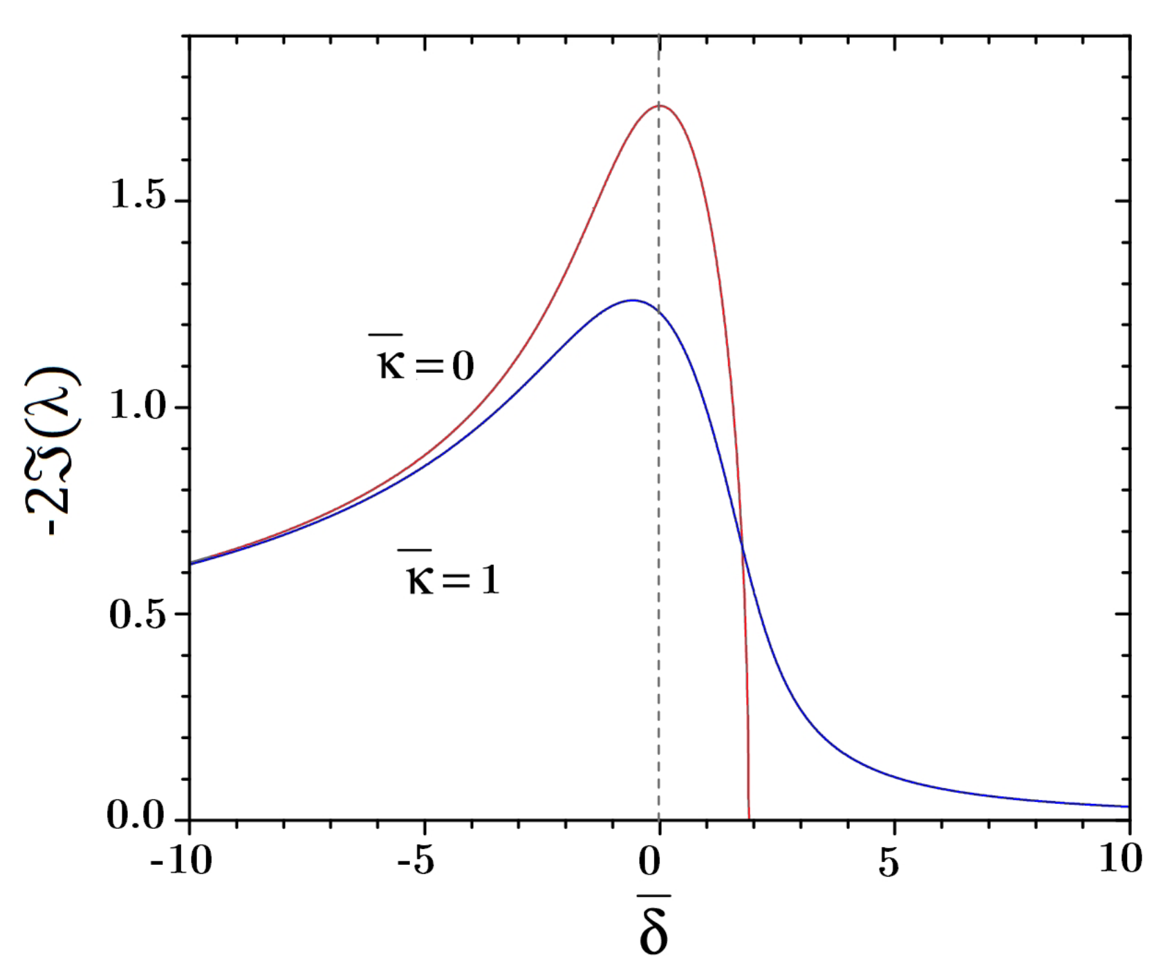 Atoms 09 00040 g003 Atoms 09 00040 g003