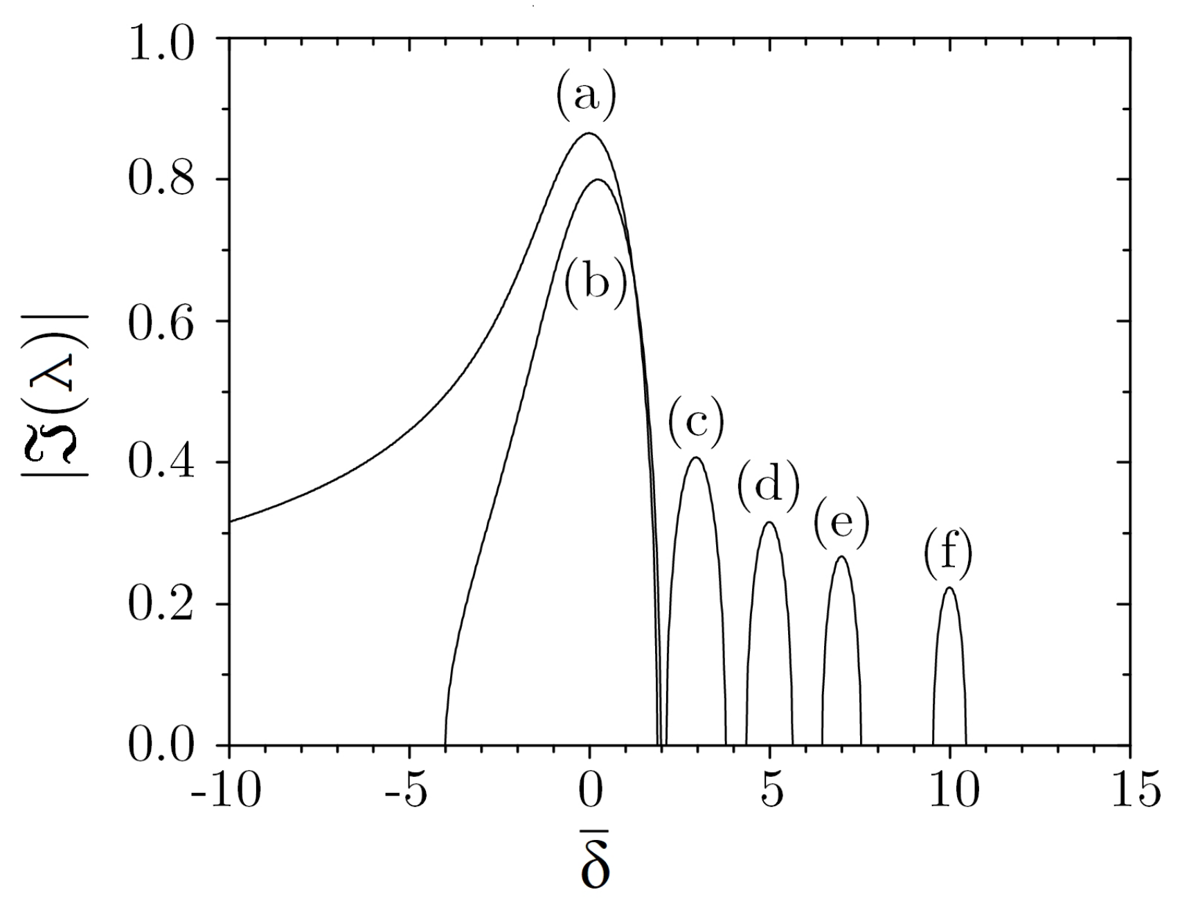 Atoms 09 00040 g006 Atoms 09 00040 g006