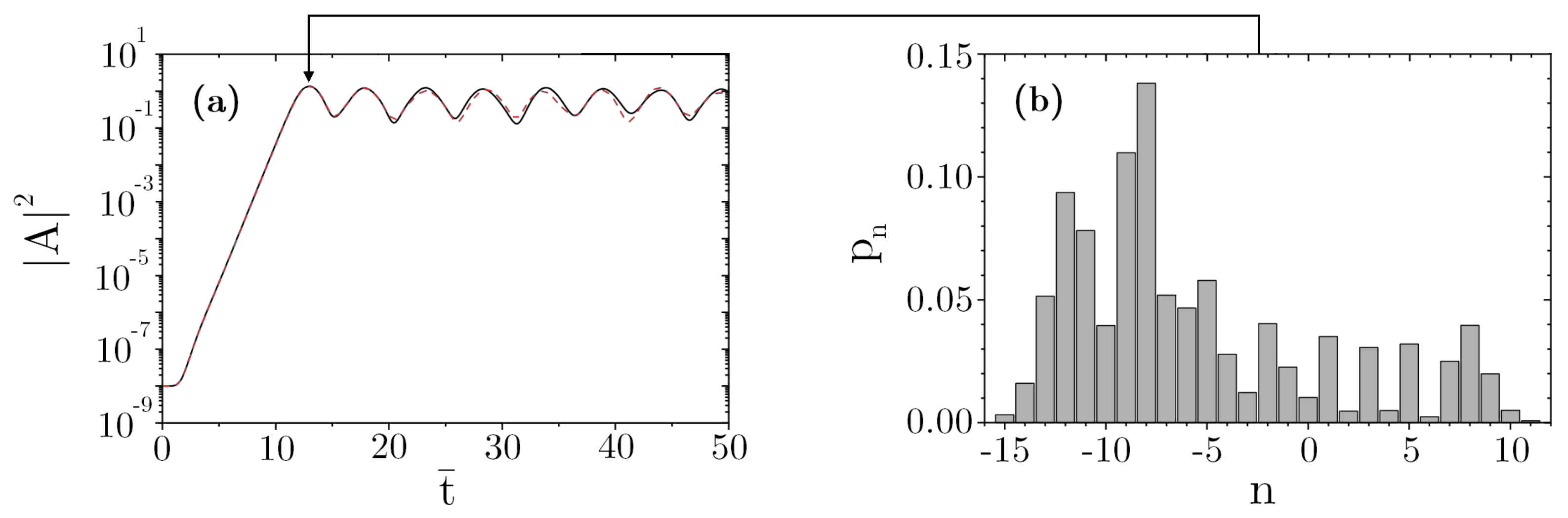 Atoms 09 00040 g007 Atoms 09 00040 g007