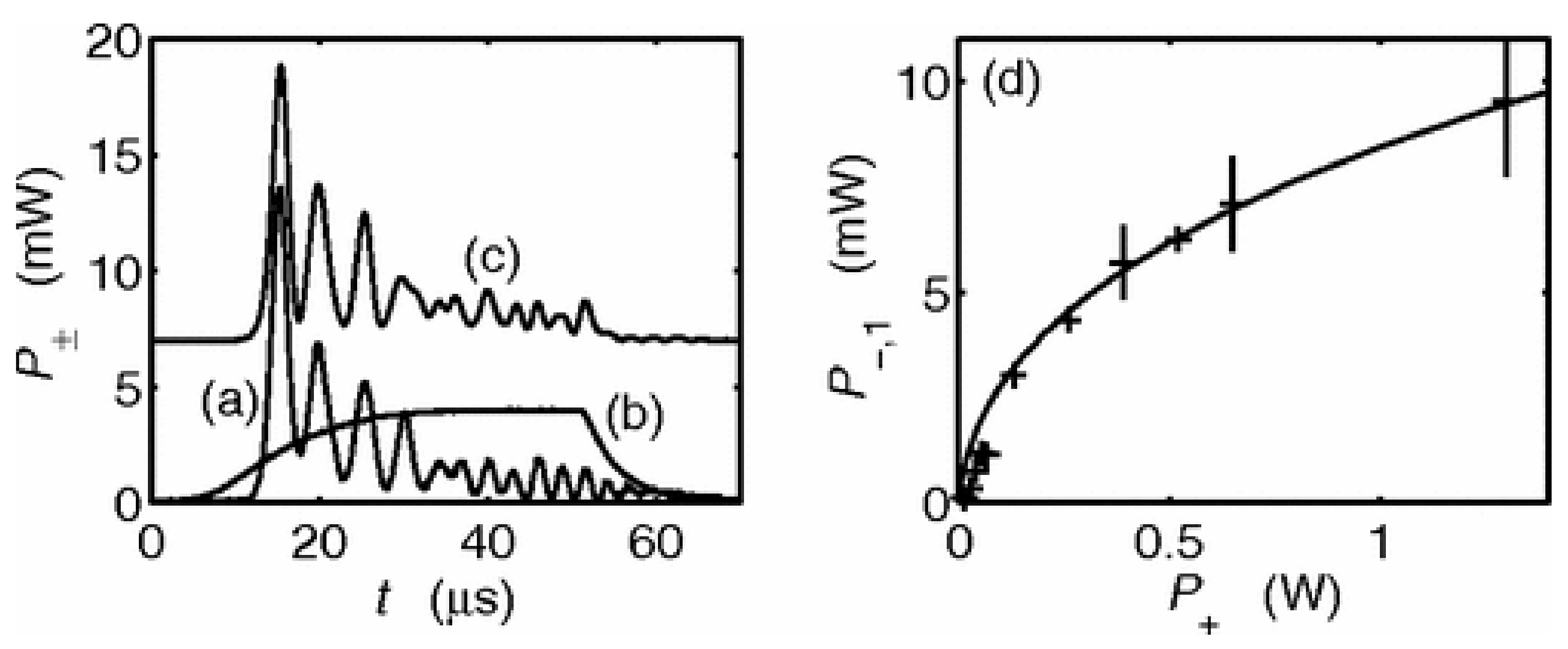 Atoms 09 00040 g011 Atoms 09 00040 g011
