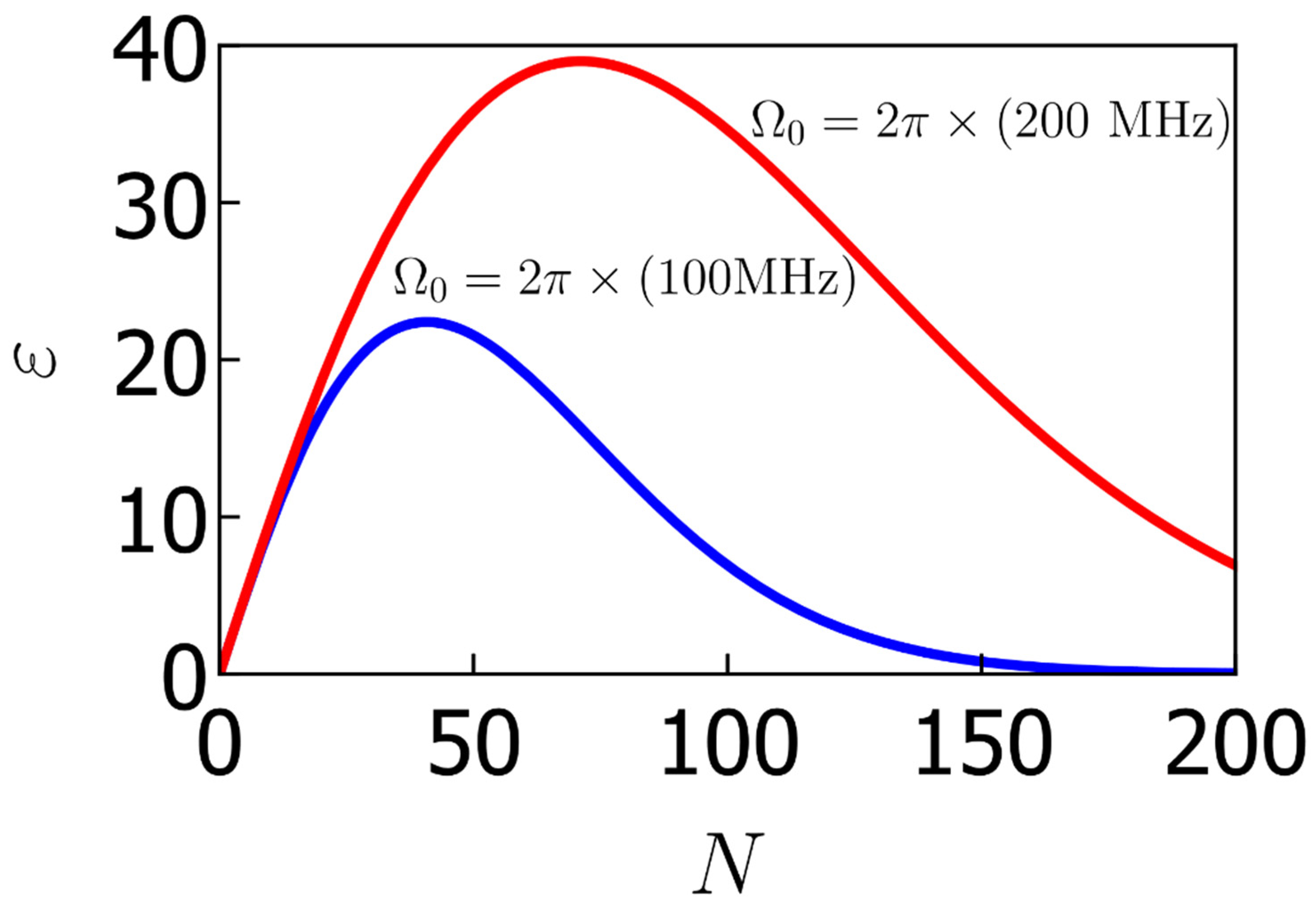 Atoms 09 00051 g011 Atoms 09 00051 g011