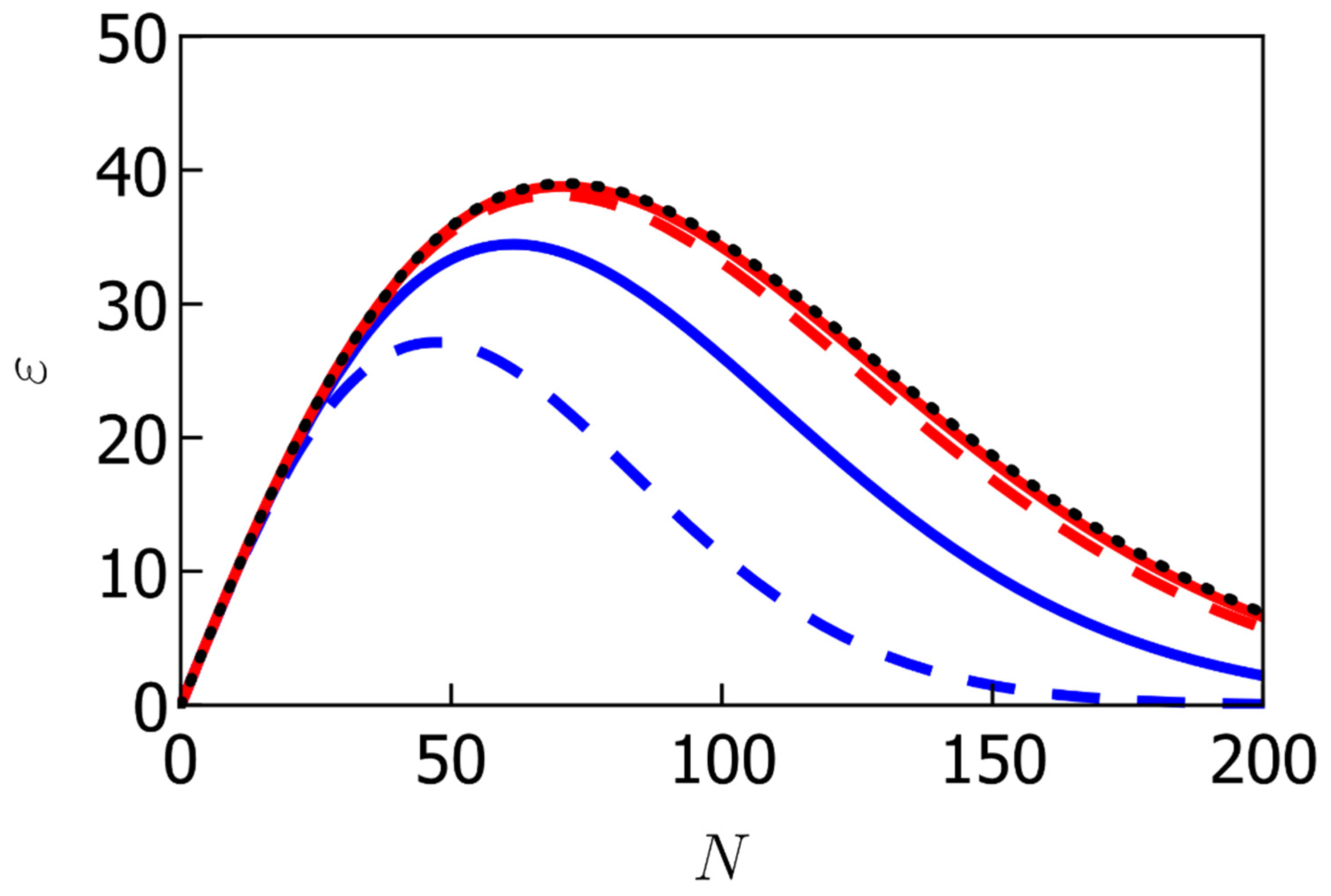 Atoms 09 00051 g012 Atoms 09 00051 g012