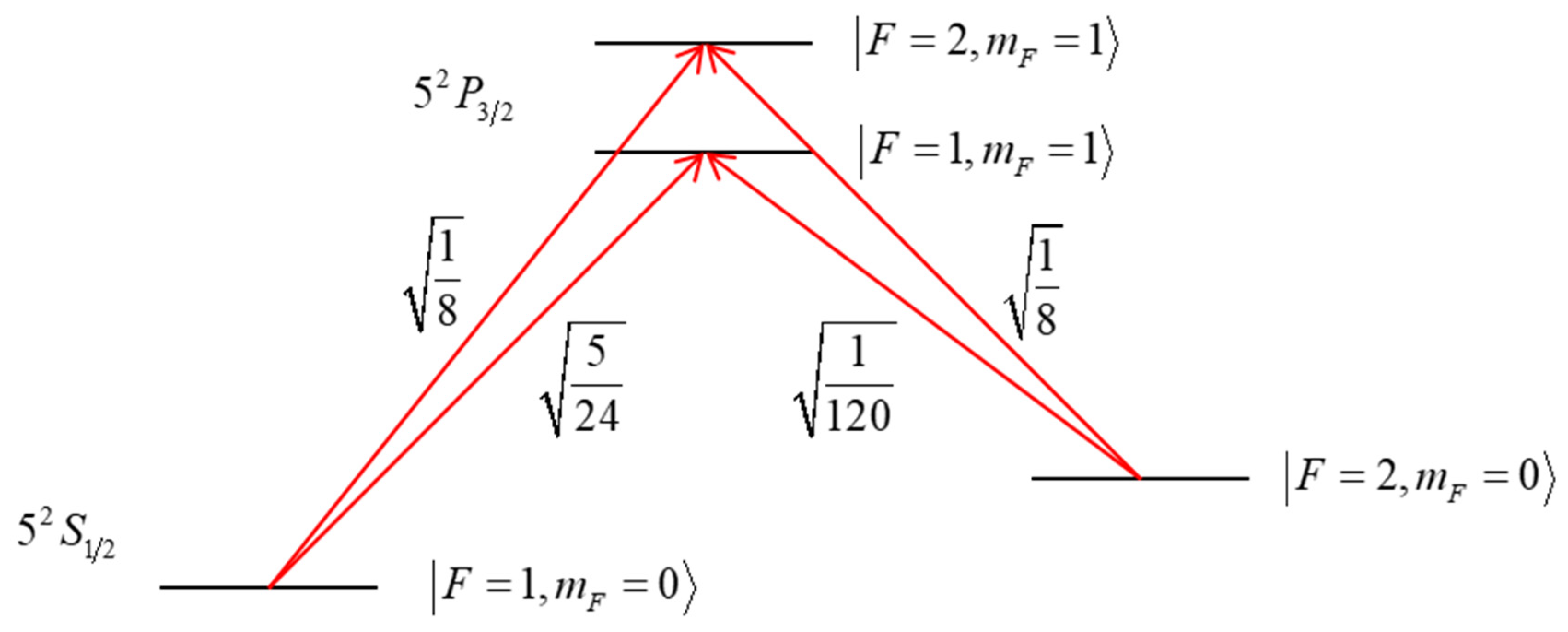 Atoms 09 00051 g013 Atoms 09 00051 g013