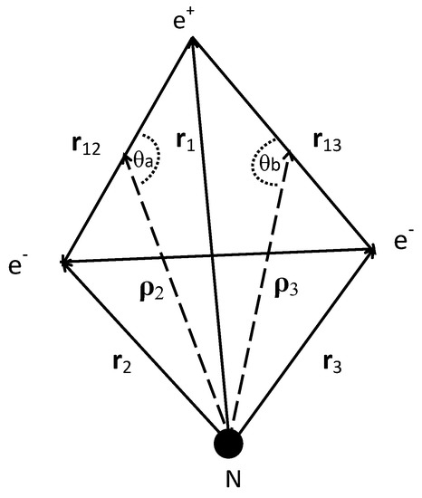 Atoms 09 00056 g0a1 550