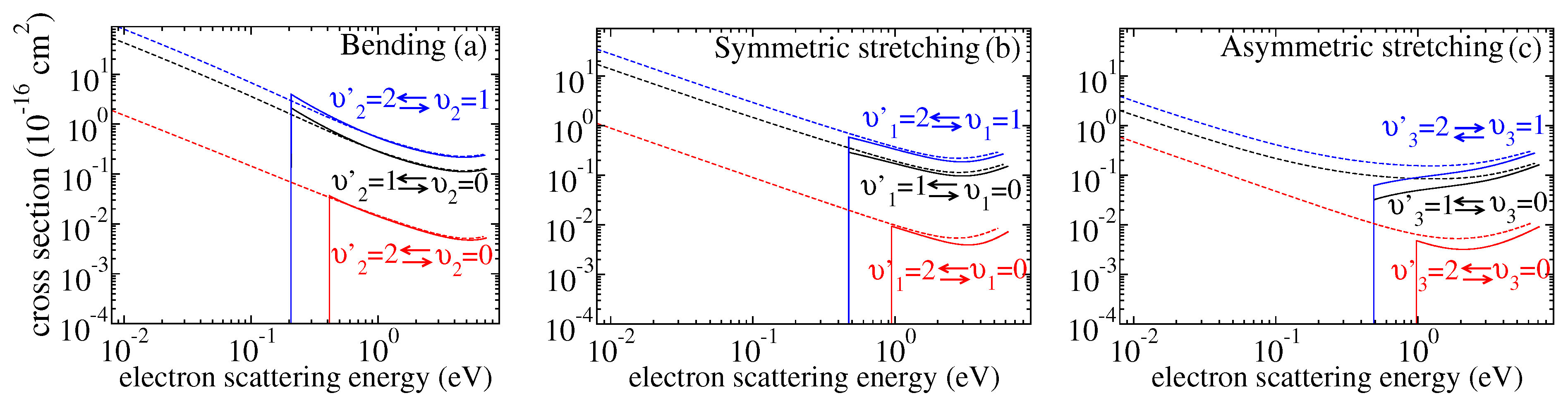 Atoms 09 00062 g003 Atoms 09 00062 g003