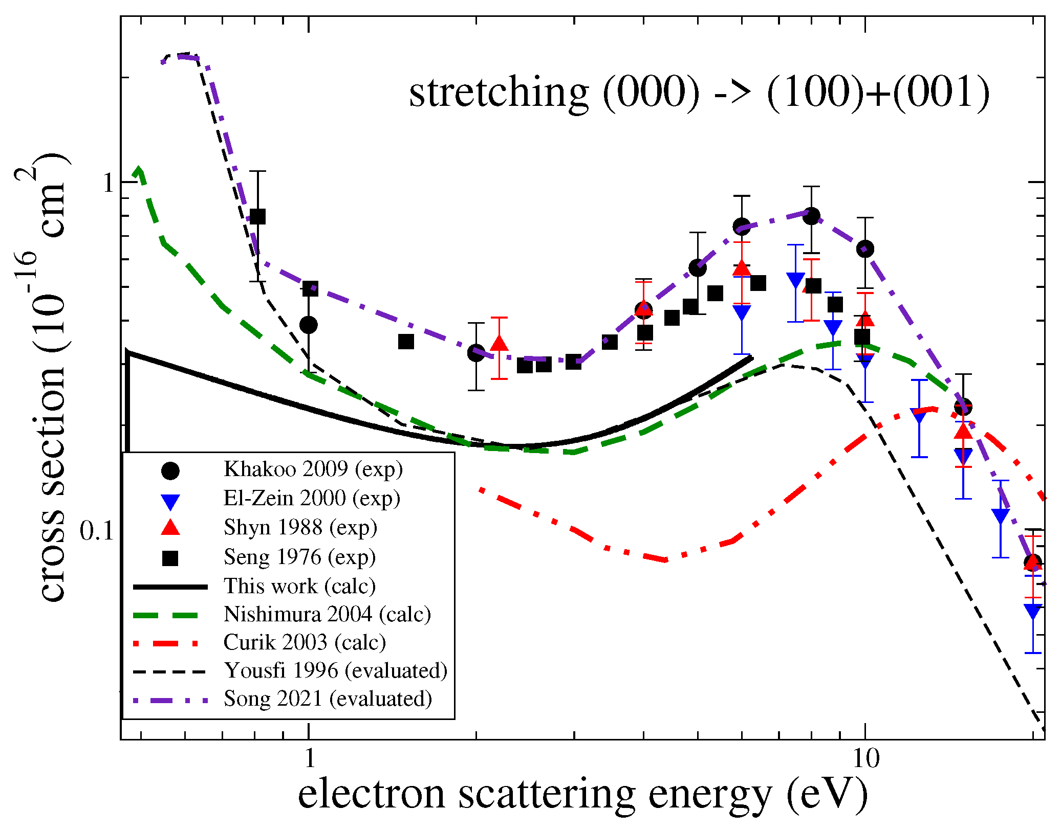 Atoms 09 00062 g005 Atoms 09 00062 g005