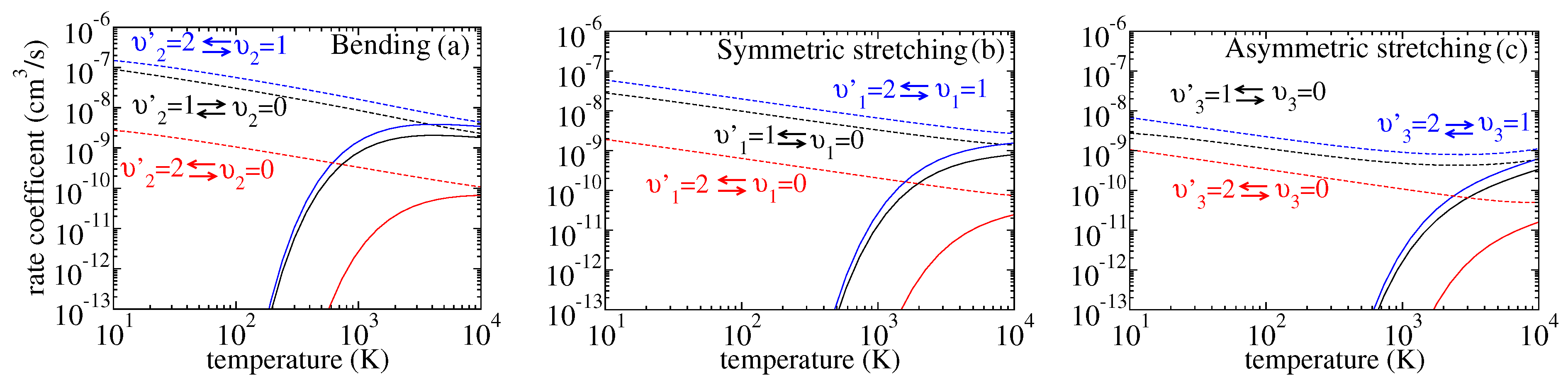 Atoms 09 00062 g006 Atoms 09 00062 g006