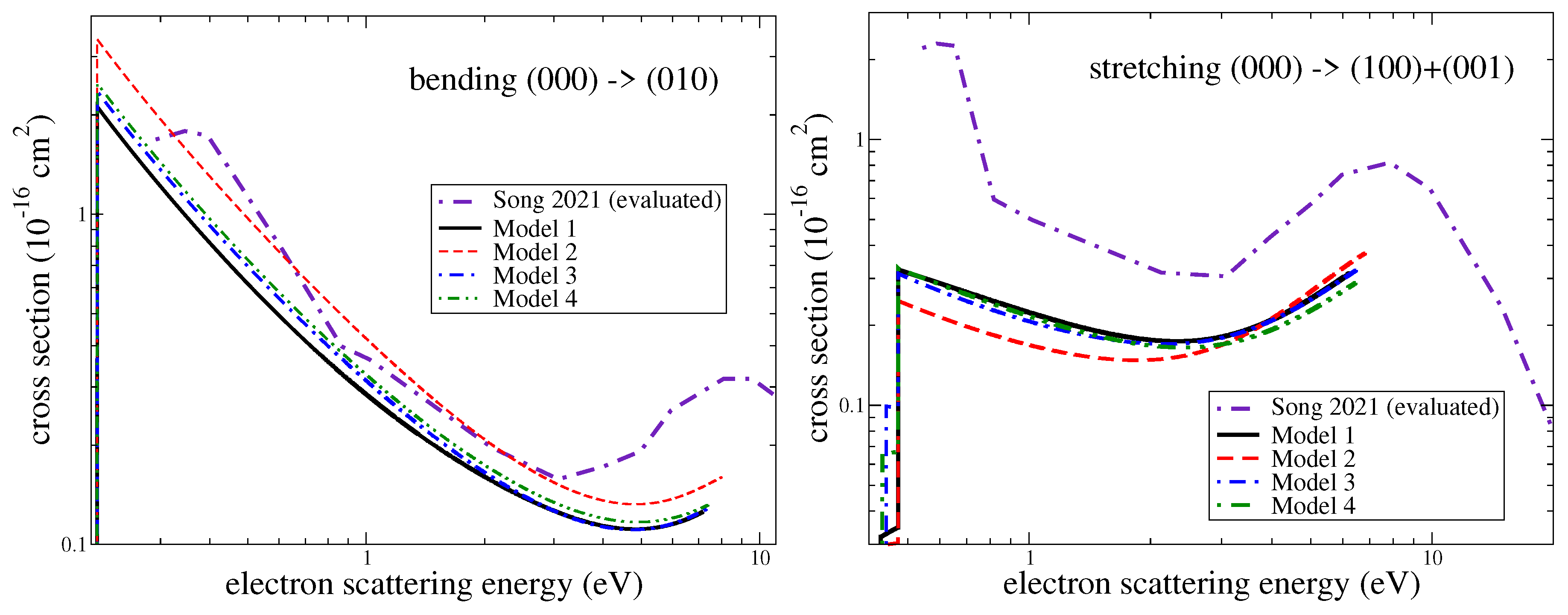 Atoms 09 00062 g007 Atoms 09 00062 g007