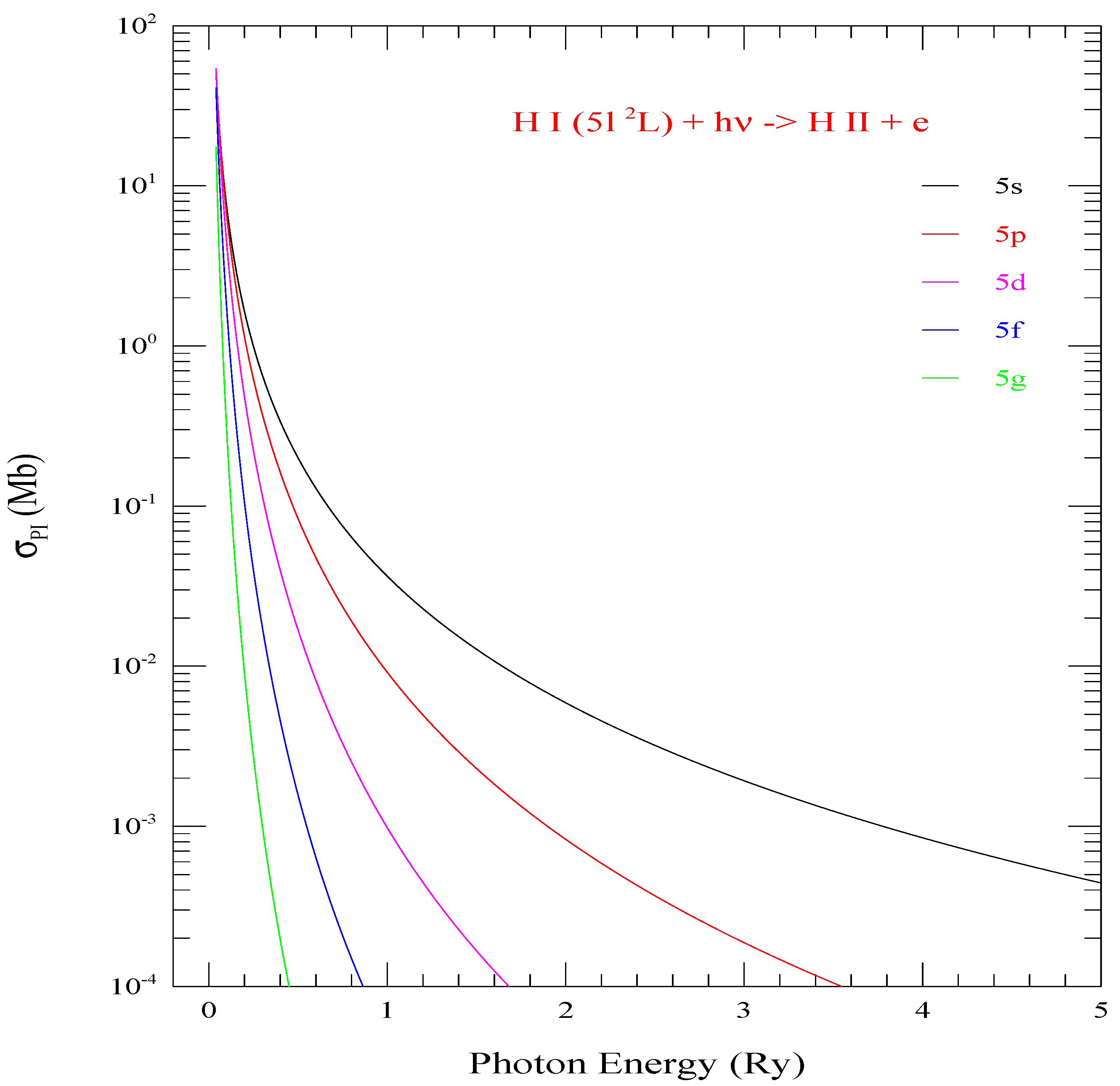 Atoms 09 00073 g002 Atoms 09 00073 g002