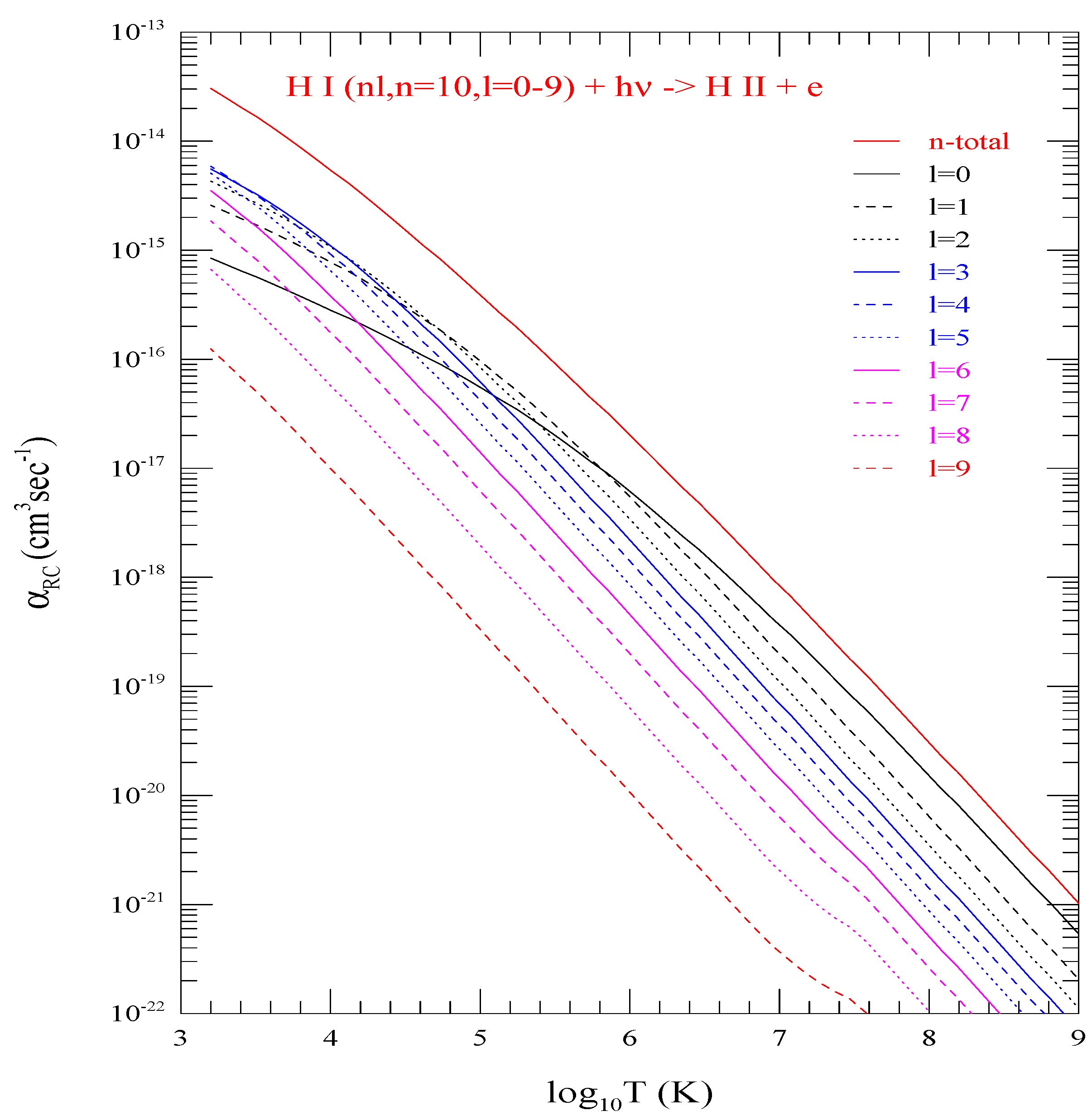 Atoms 09 00073 g003 Atoms 09 00073 g003