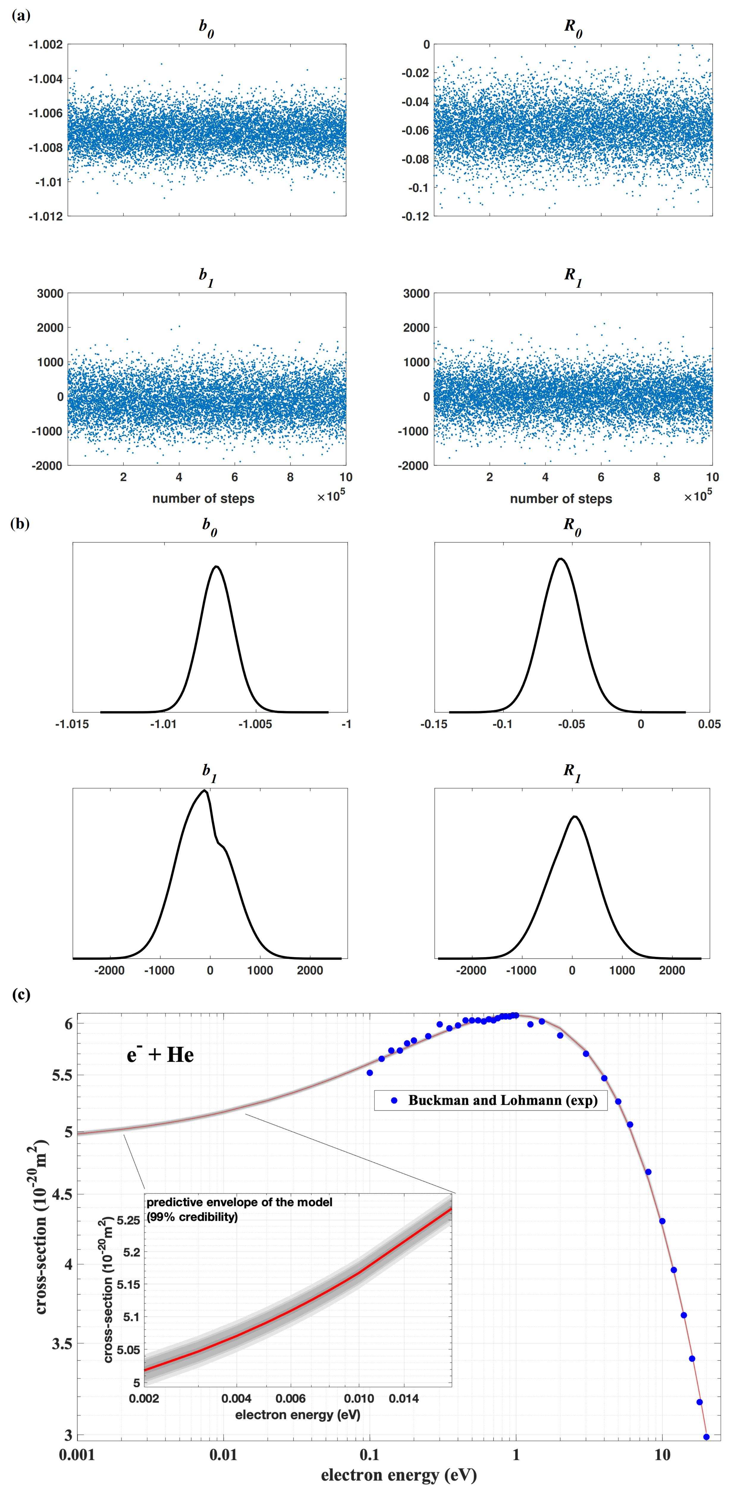 Atoms 09 00091 g001 Atoms 09 00091 g001