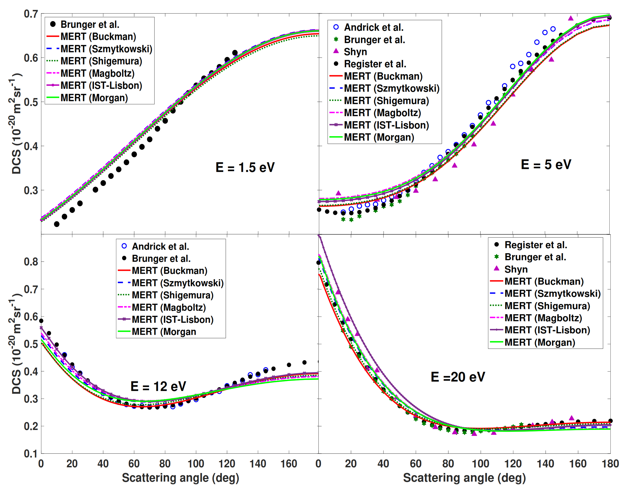 Atoms 09 00091 g003 Atoms 09 00091 g003