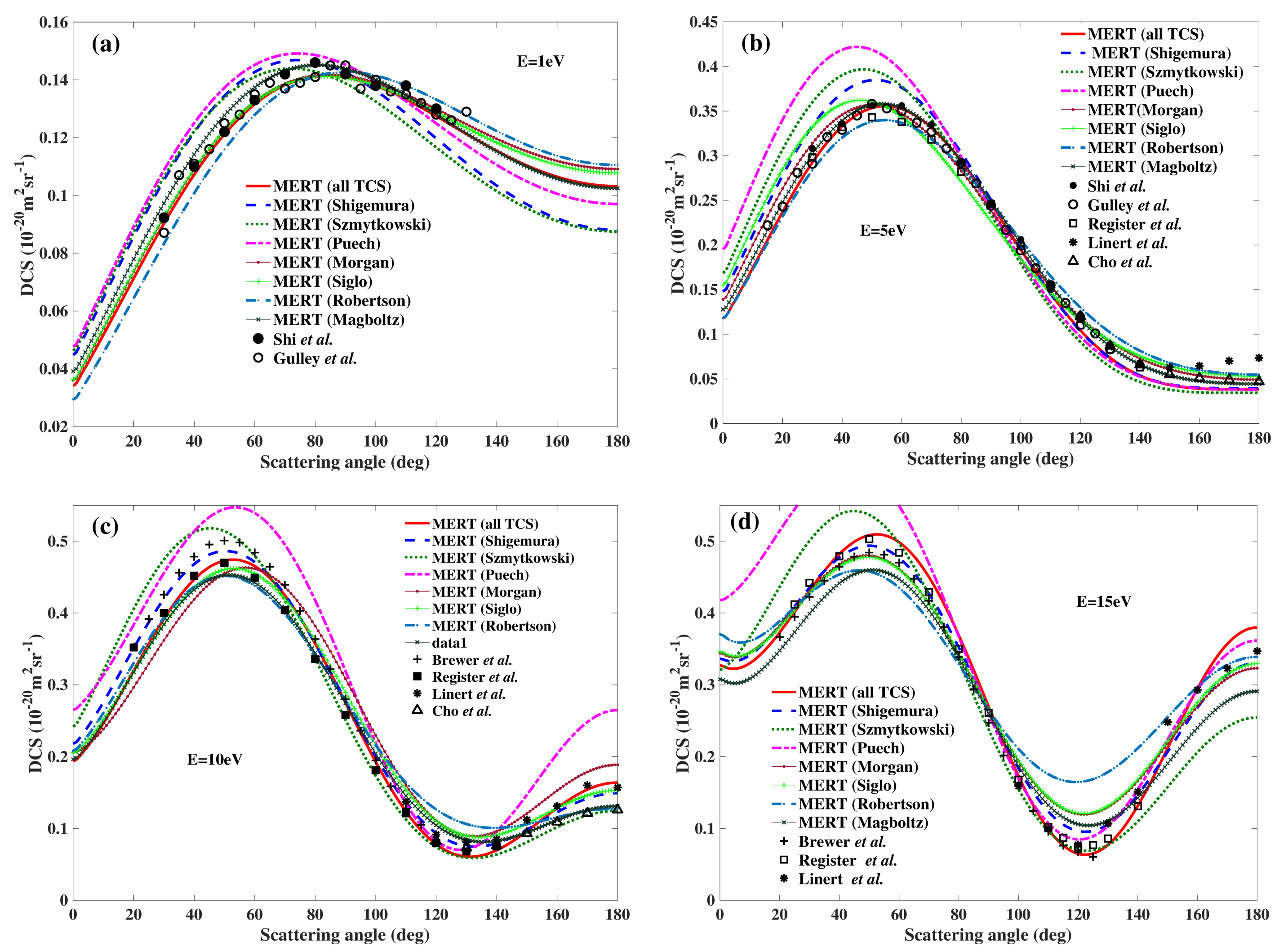 Atoms 09 00091 g004 Atoms 09 00091 g004