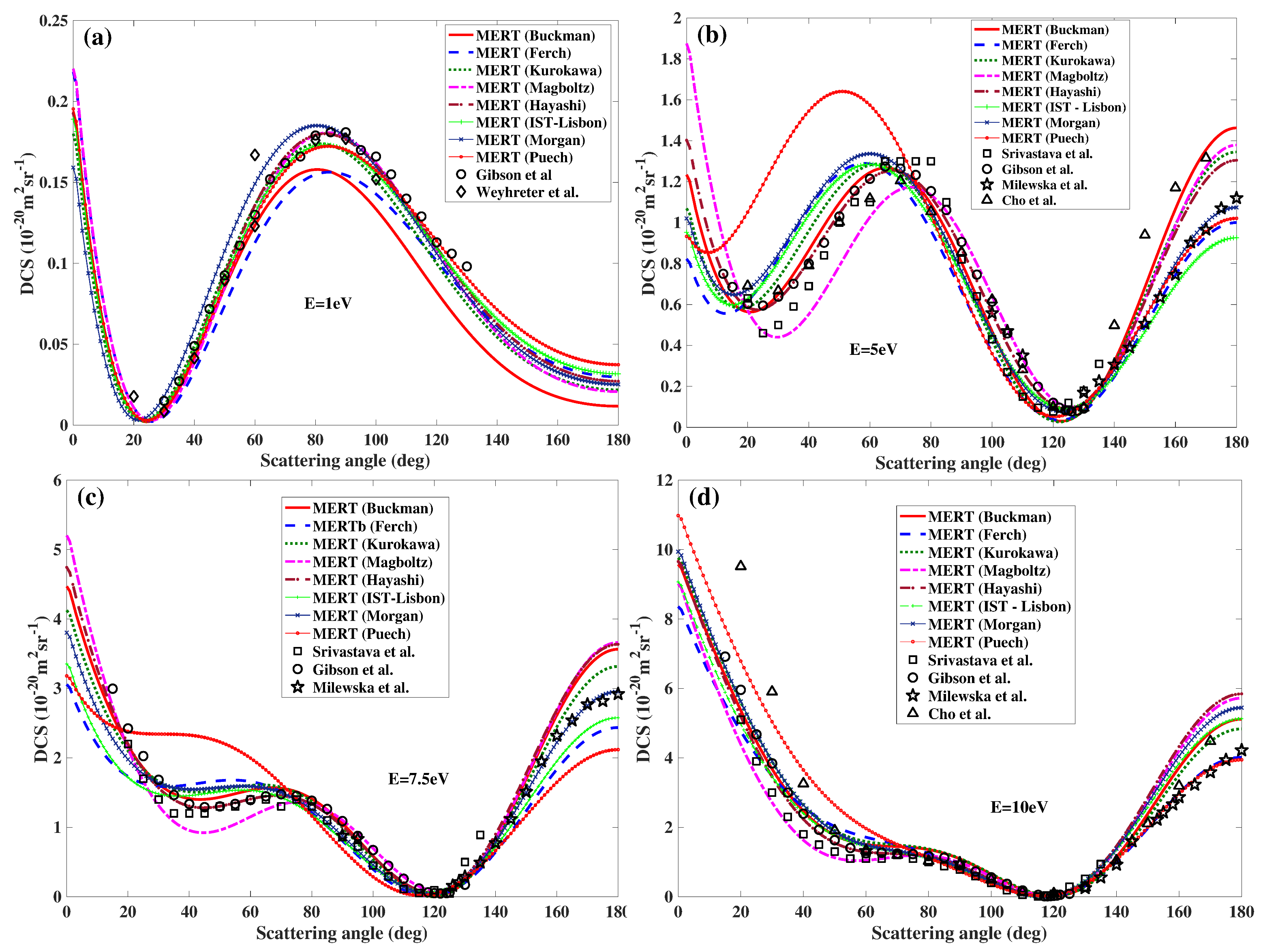 Atoms 09 00091 g005 Atoms 09 00091 g005