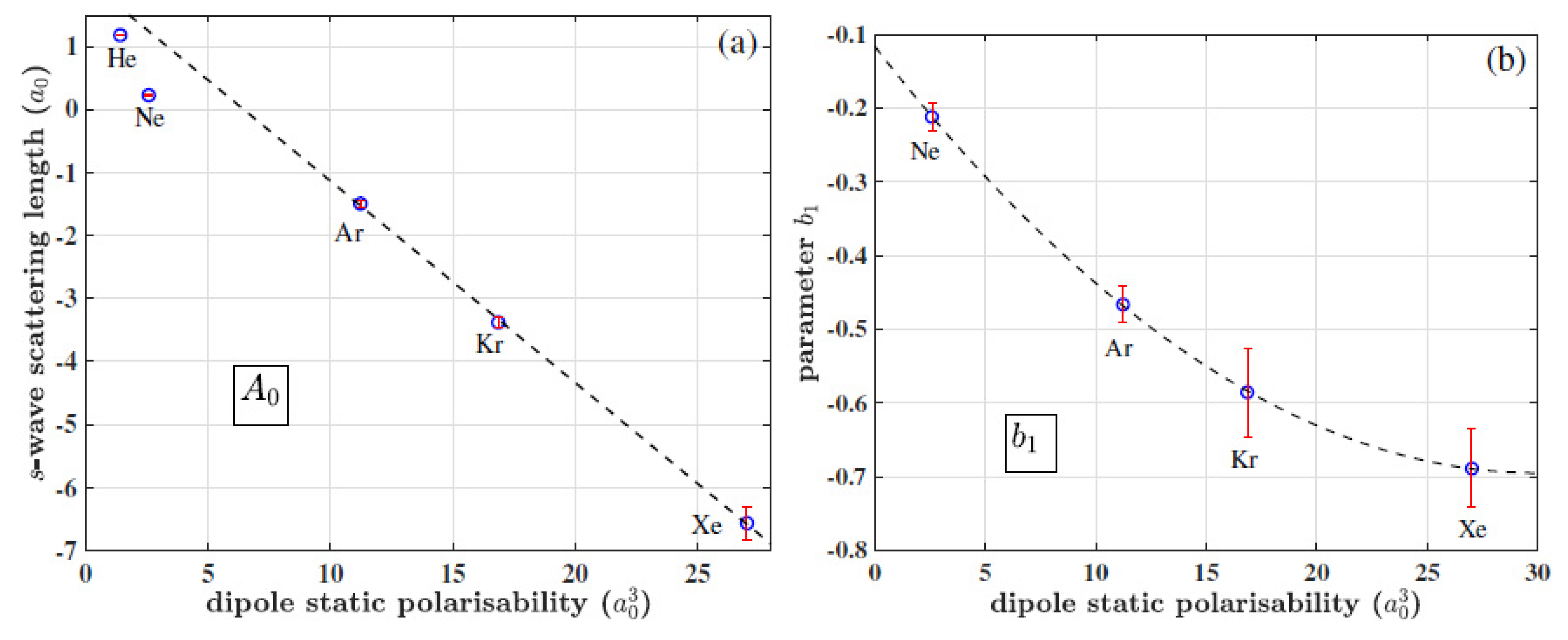 Atoms 09 00091 g008 Atoms 09 00091 g008