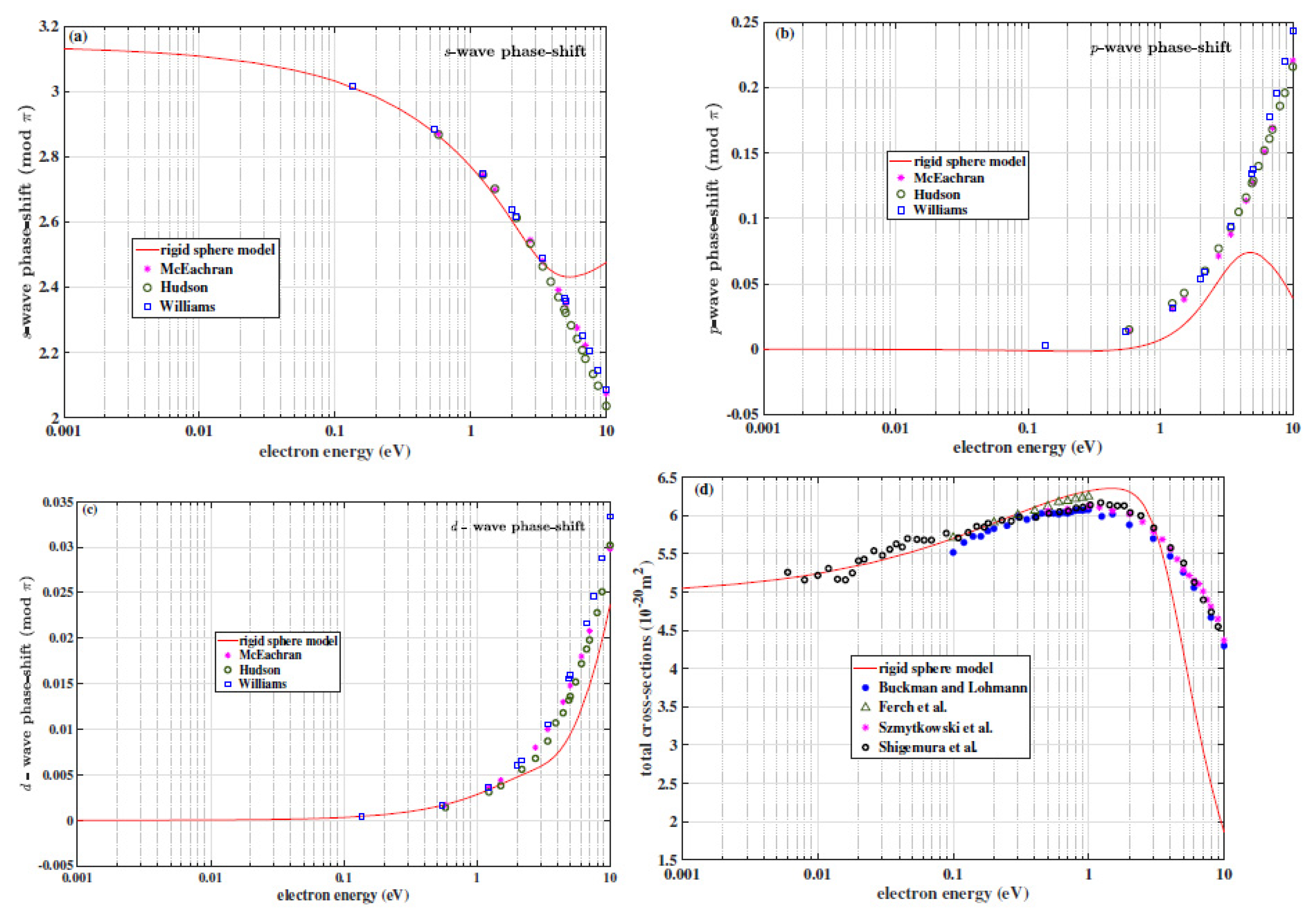 Atoms 09 00091 g009 Atoms 09 00091 g009