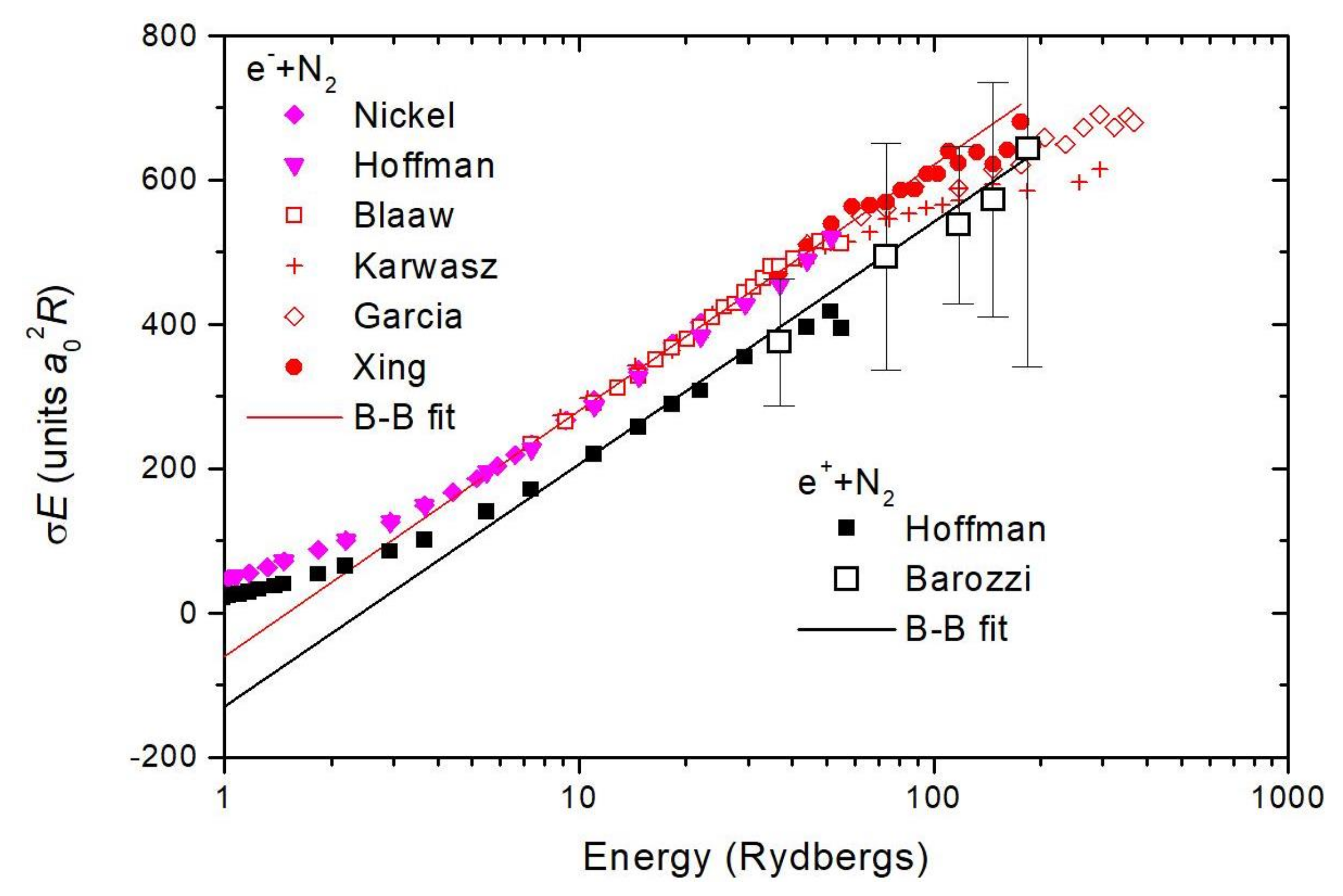 Atoms 09 00097 g006