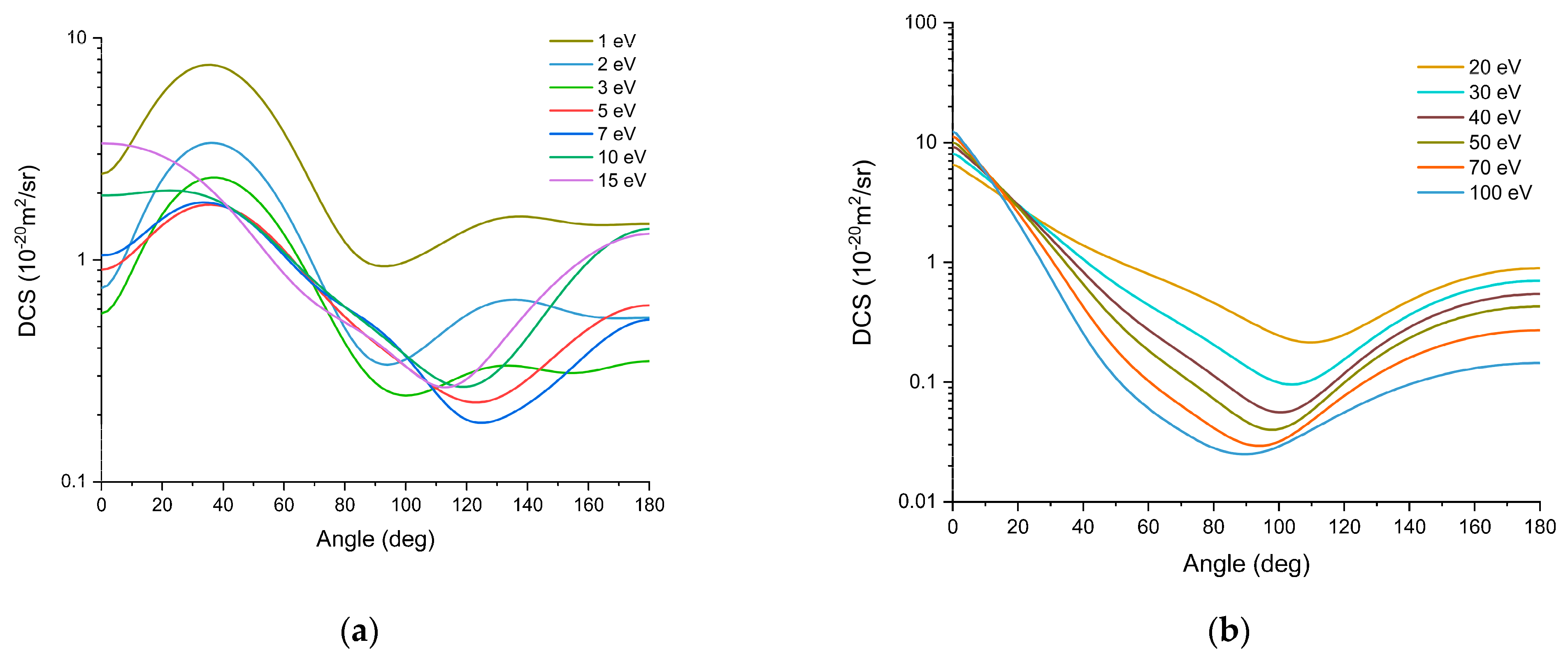 Atoms 09 00098 g002 Atoms 09 00098 g002