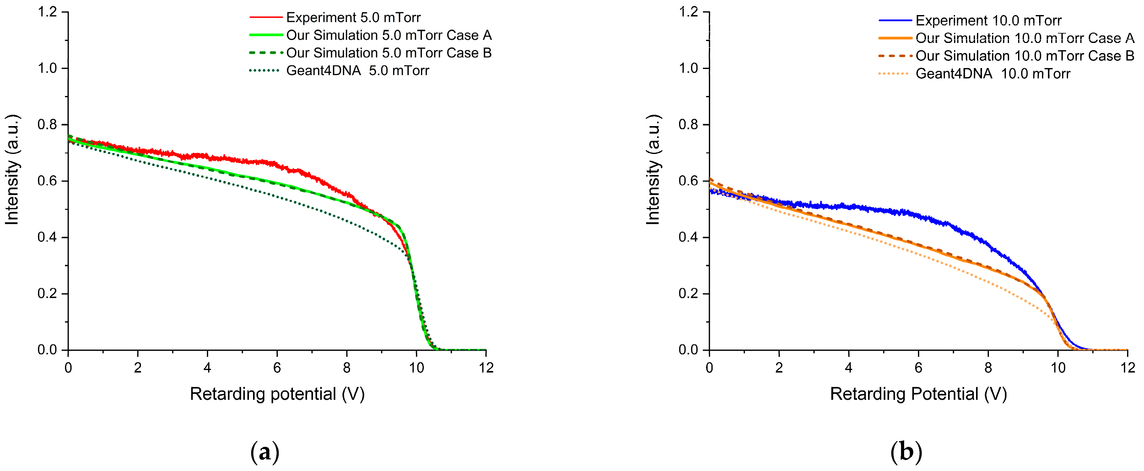 Atoms 09 00098 g005 Atoms 09 00098 g005