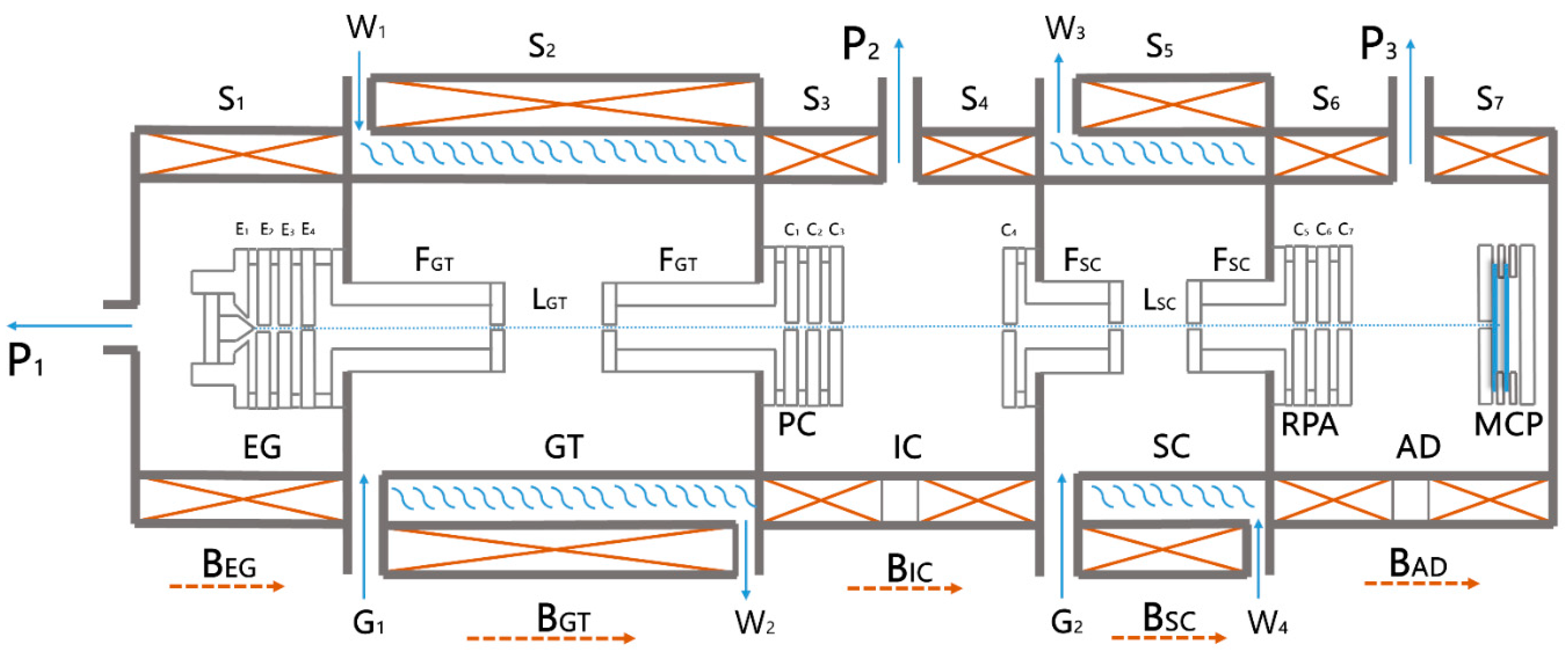 Atoms 09 00098 g007 Atoms 09 00098 g007