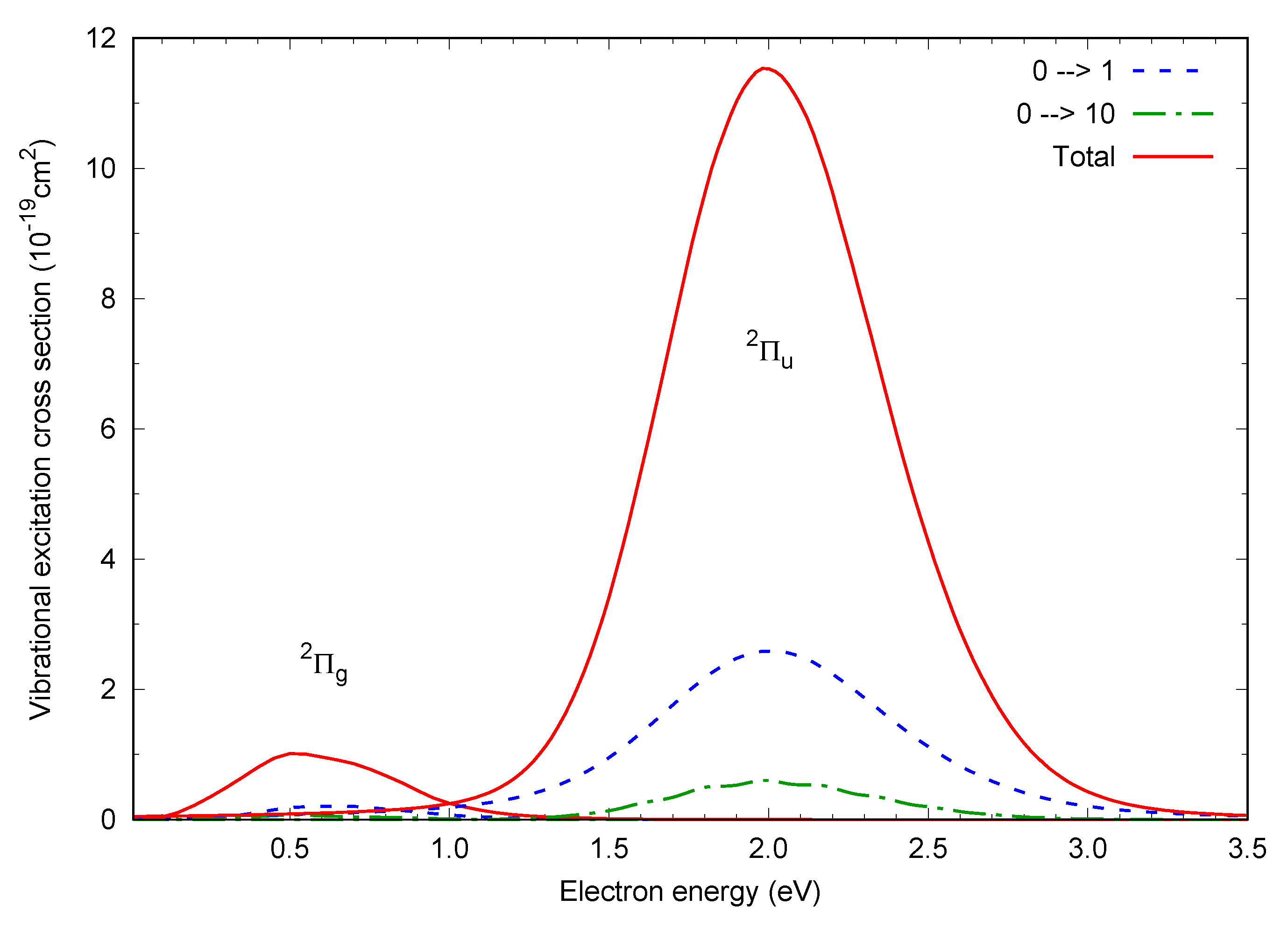 Atoms 09 00103 g006