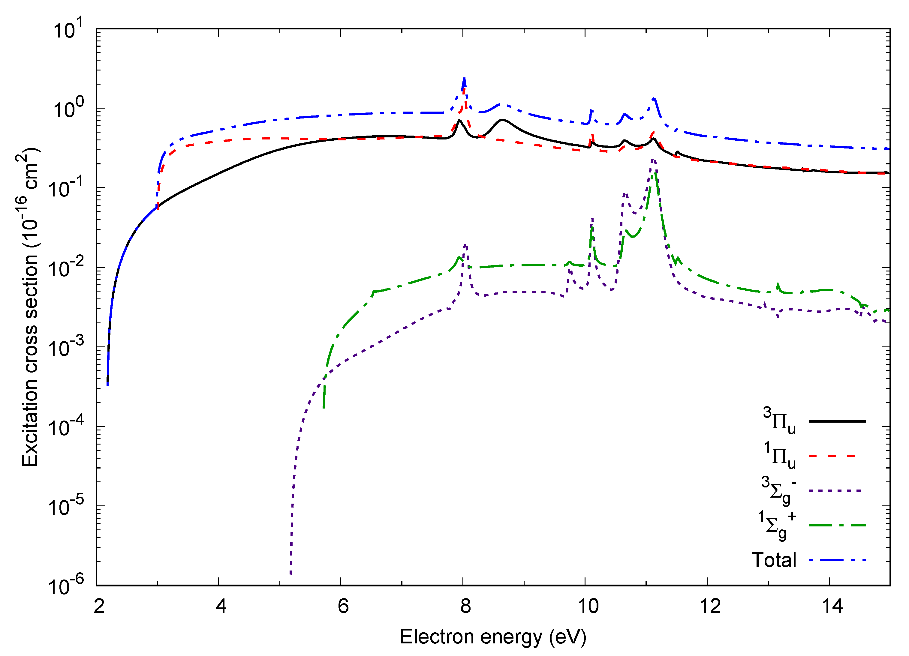 Atoms 09 00103 g007