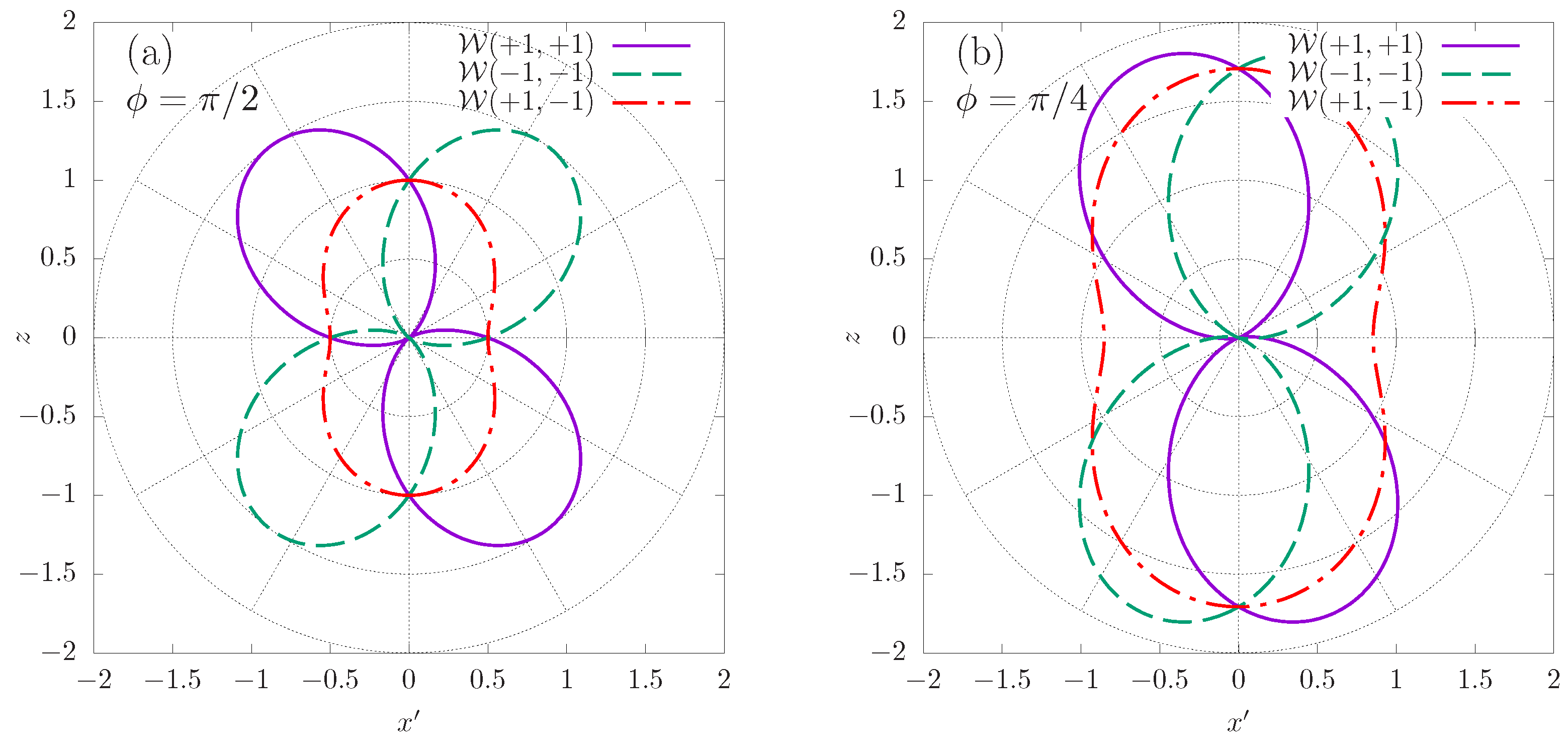 Atoms 09 00108 g002a