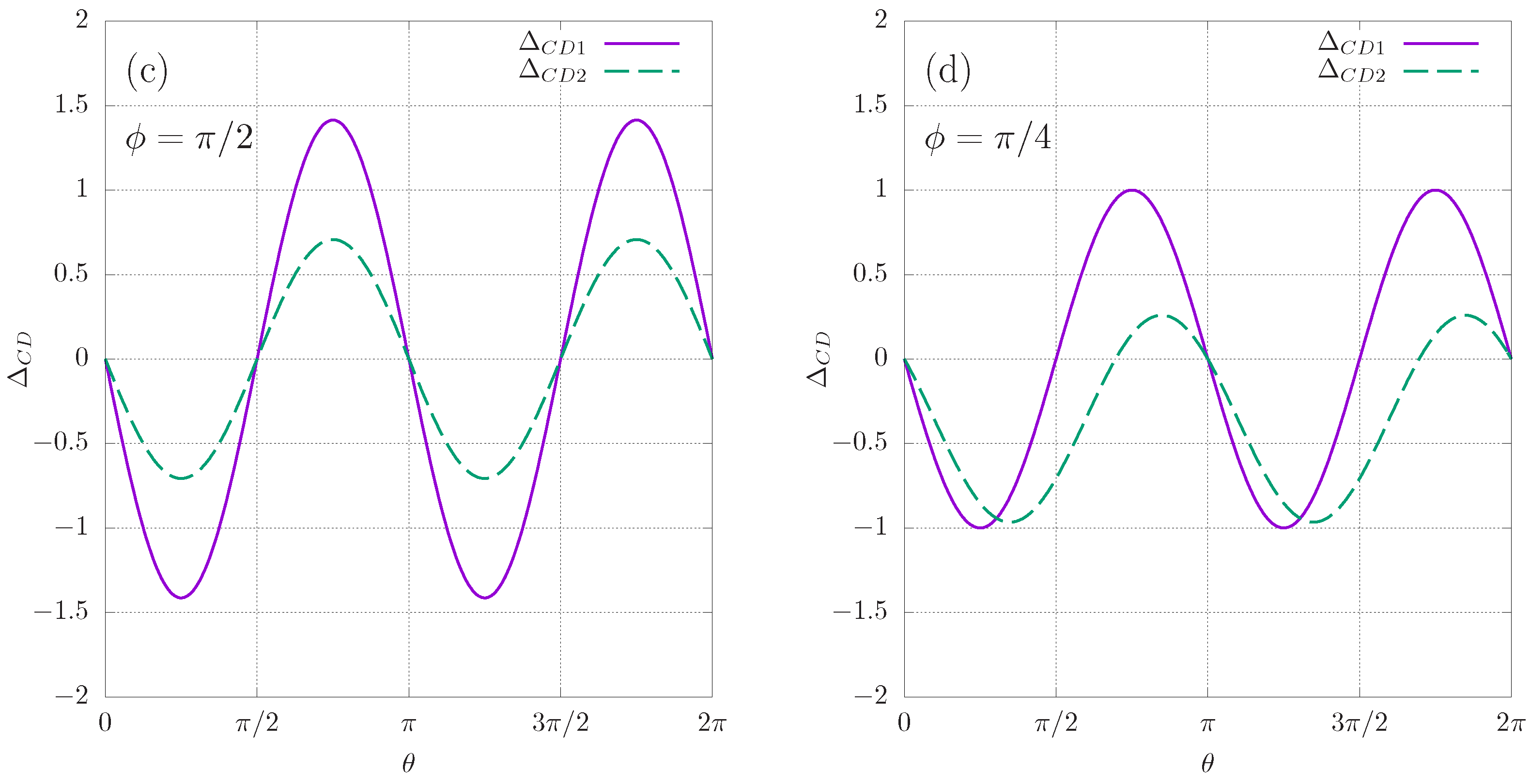 Atoms 09 00108 g002b