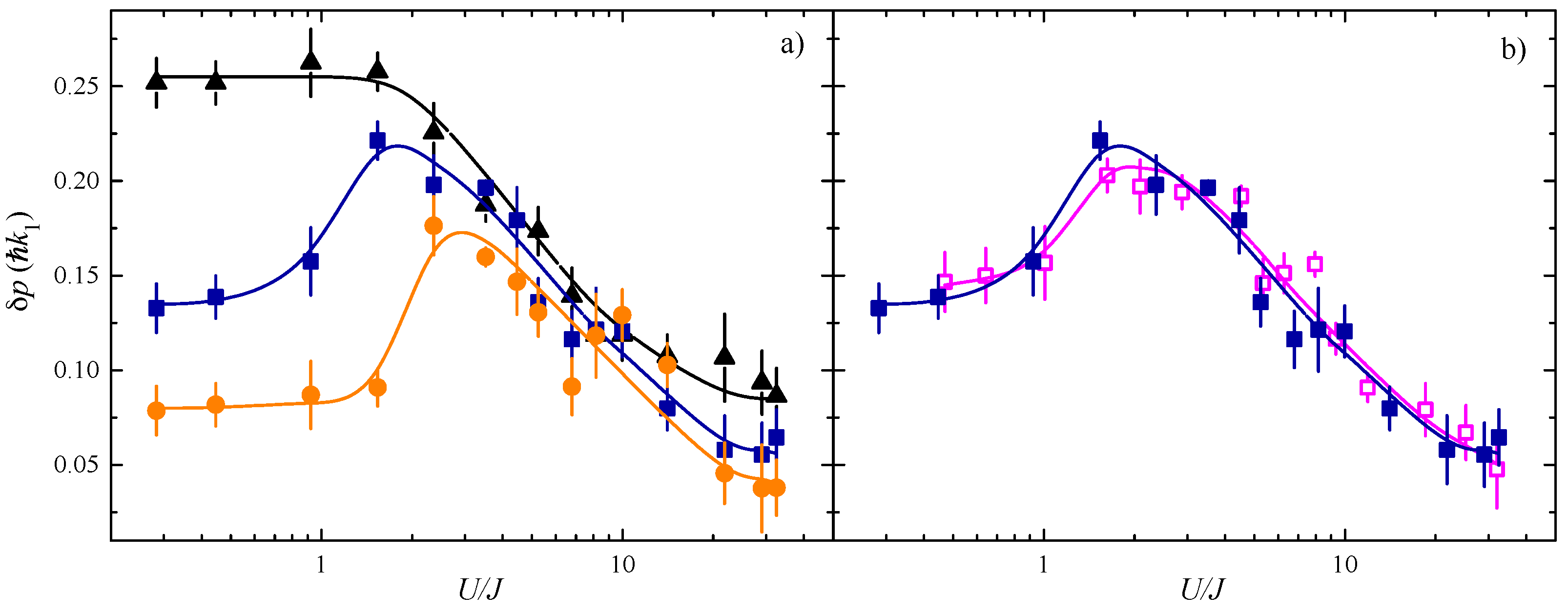 Atoms 09 00112 g005 Atoms 09 00112 g005