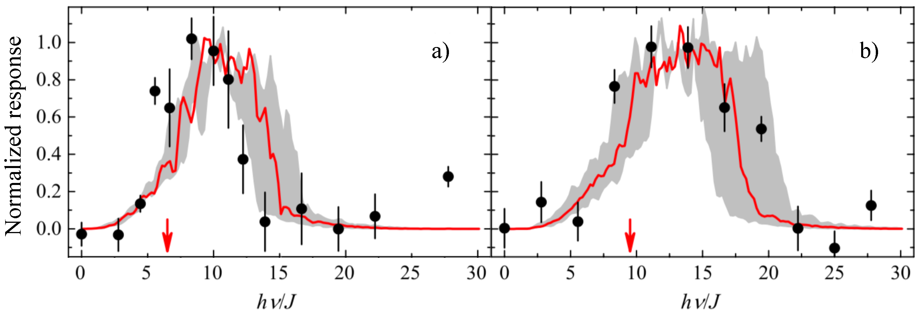 Atoms 09 00112 g008 Atoms 09 00112 g008