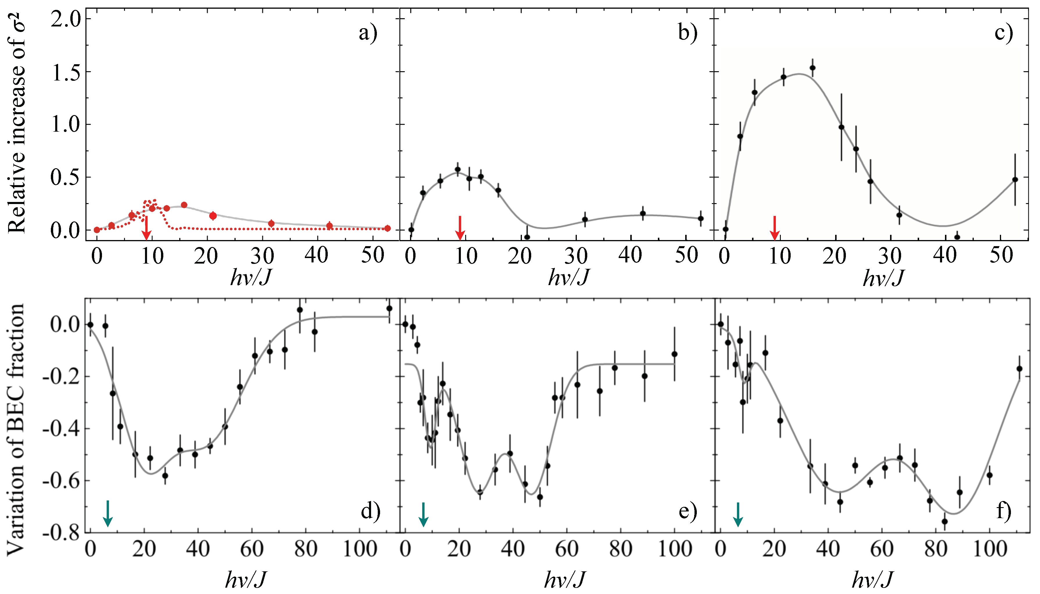 Atoms 09 00112 g009 Atoms 09 00112 g009