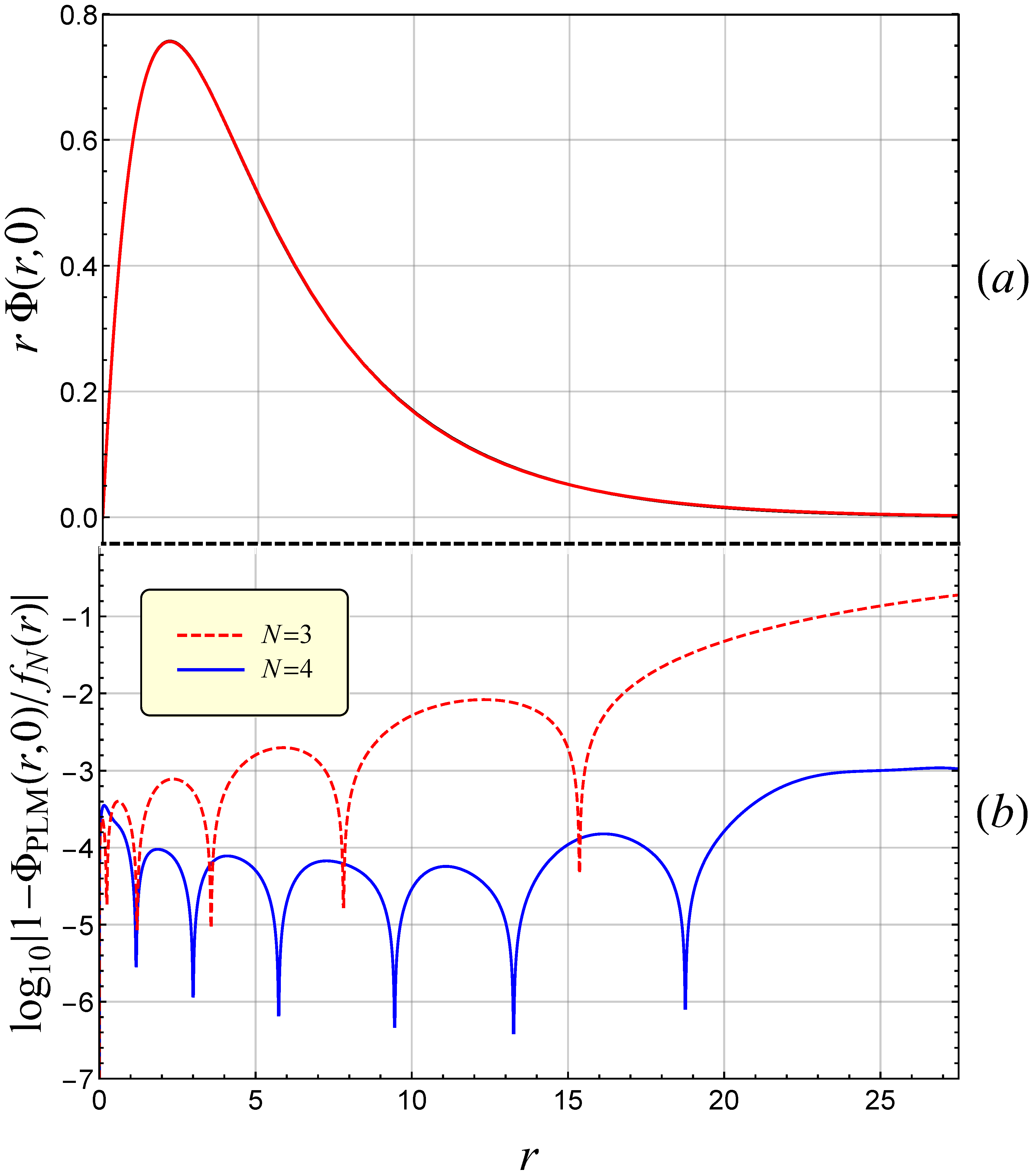 Atoms 10 00004 g001 Atoms 10 00004 g001