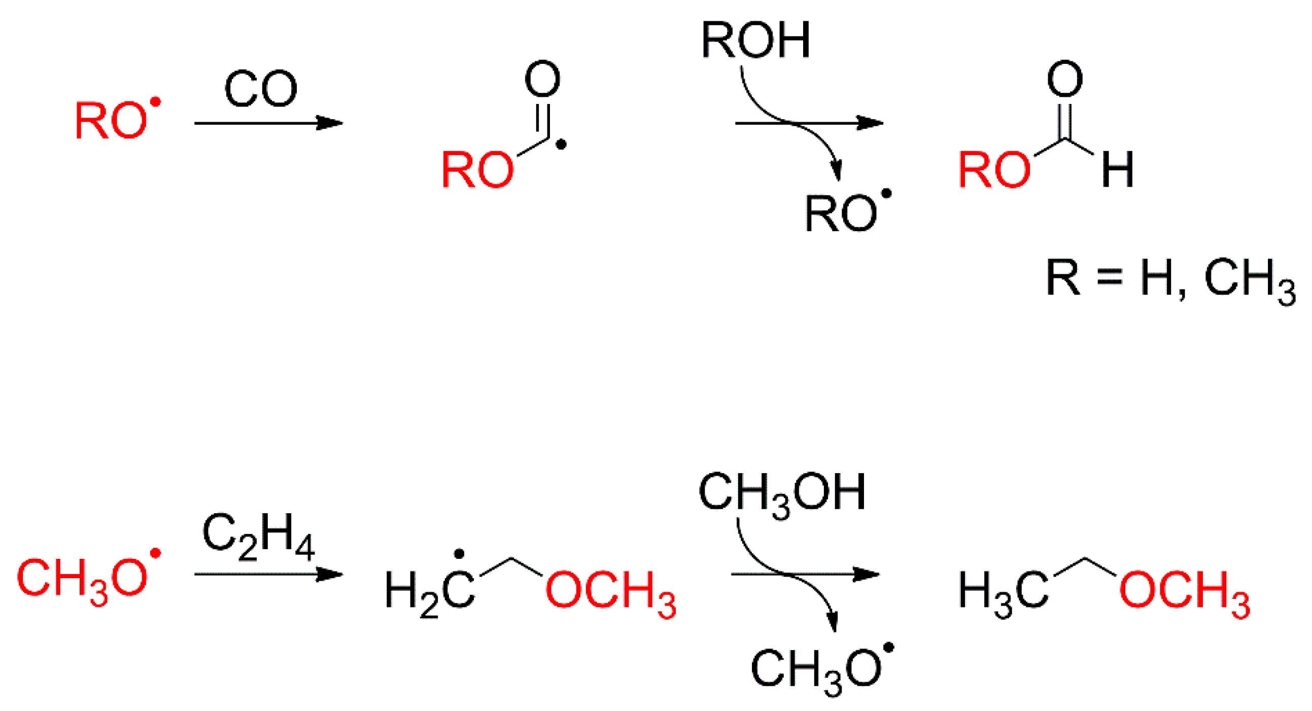 Atoms 10 00025 sch004