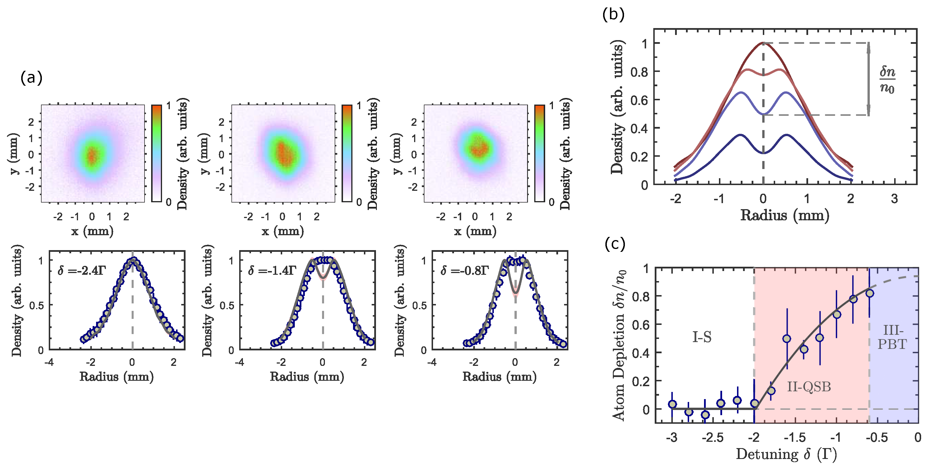 Atoms 10 00045 g001 Atoms 10 00045 g001
