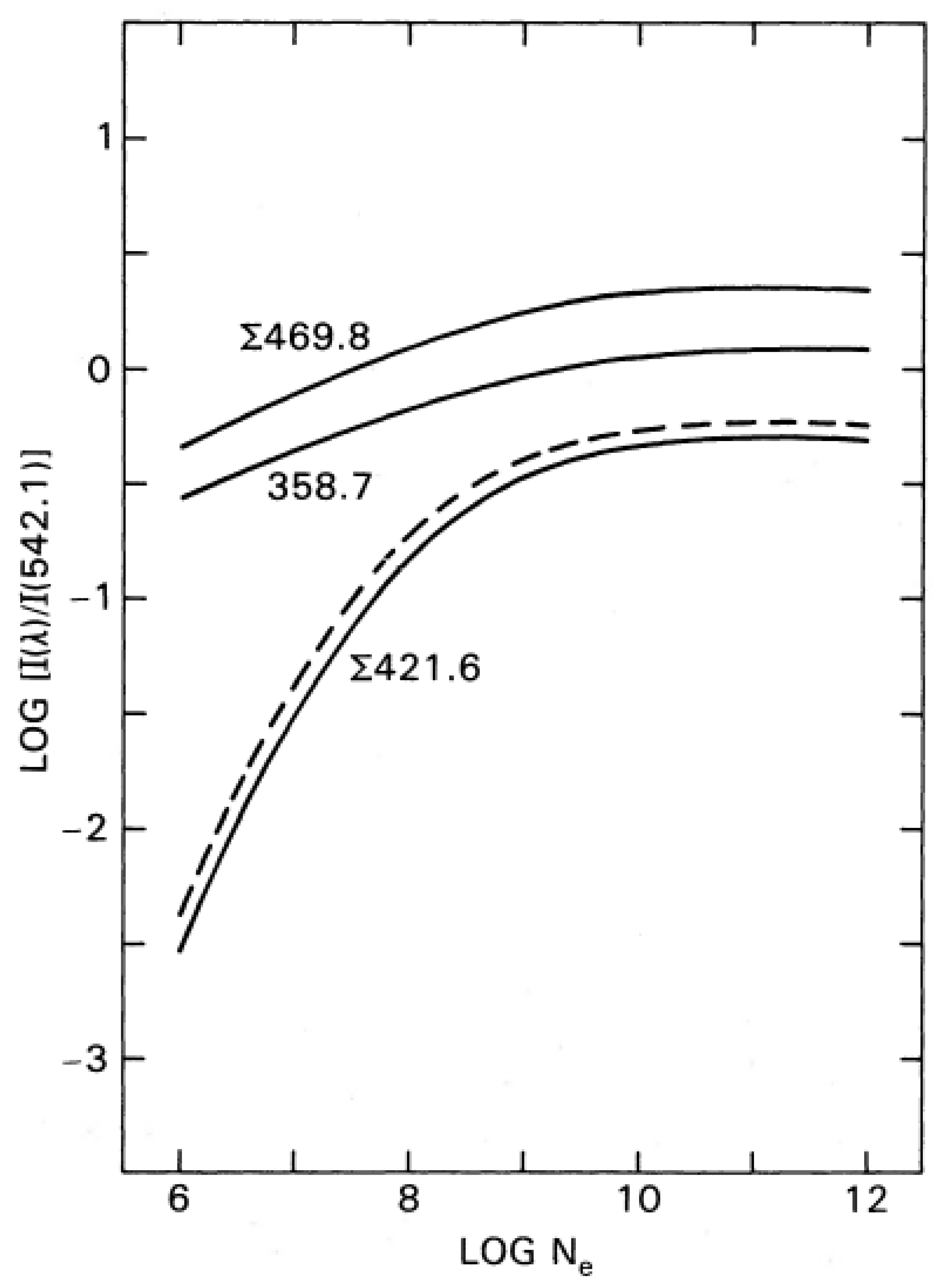 Atoms 10 00047 g002 Atoms 10 00047 g002
