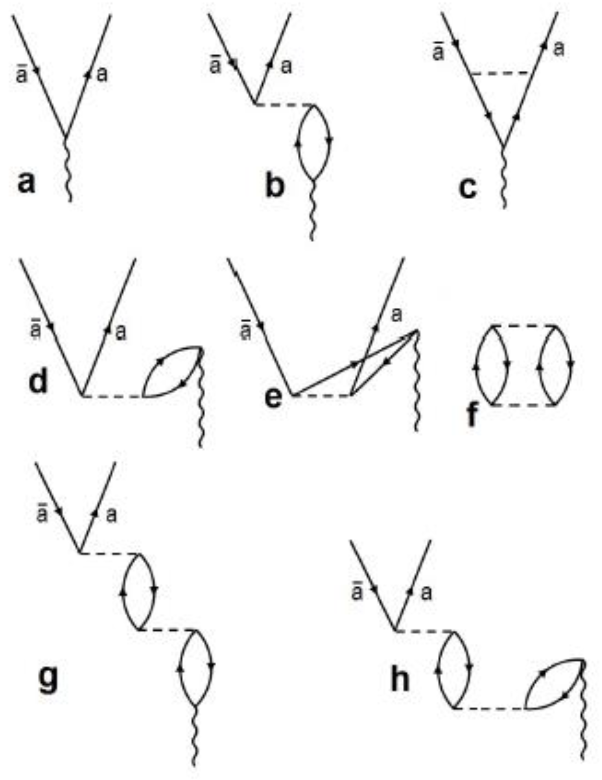 Atoms 10 00071 g003 Atoms 10 00071 g003