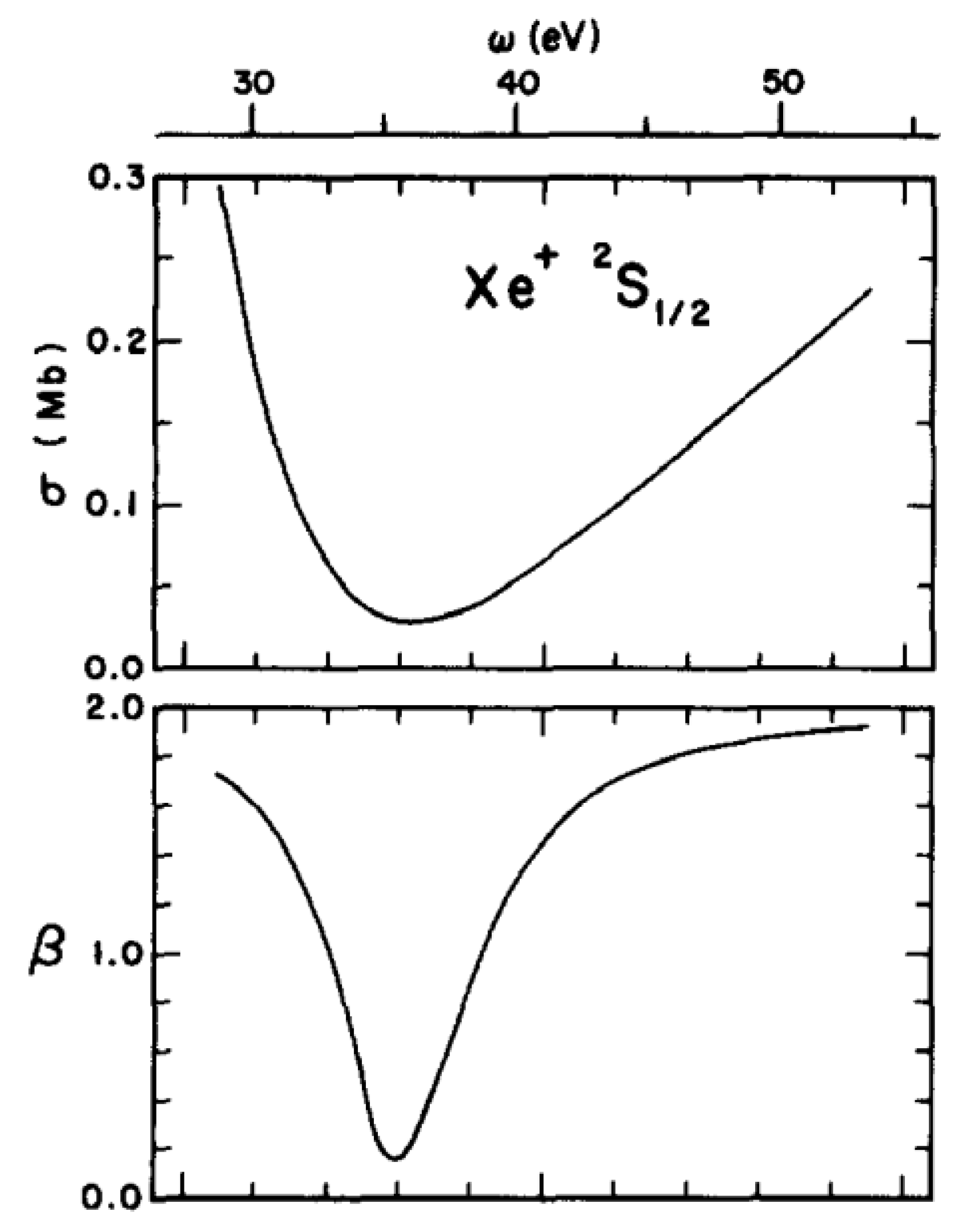 Atoms 10 00071 g004 Atoms 10 00071 g004