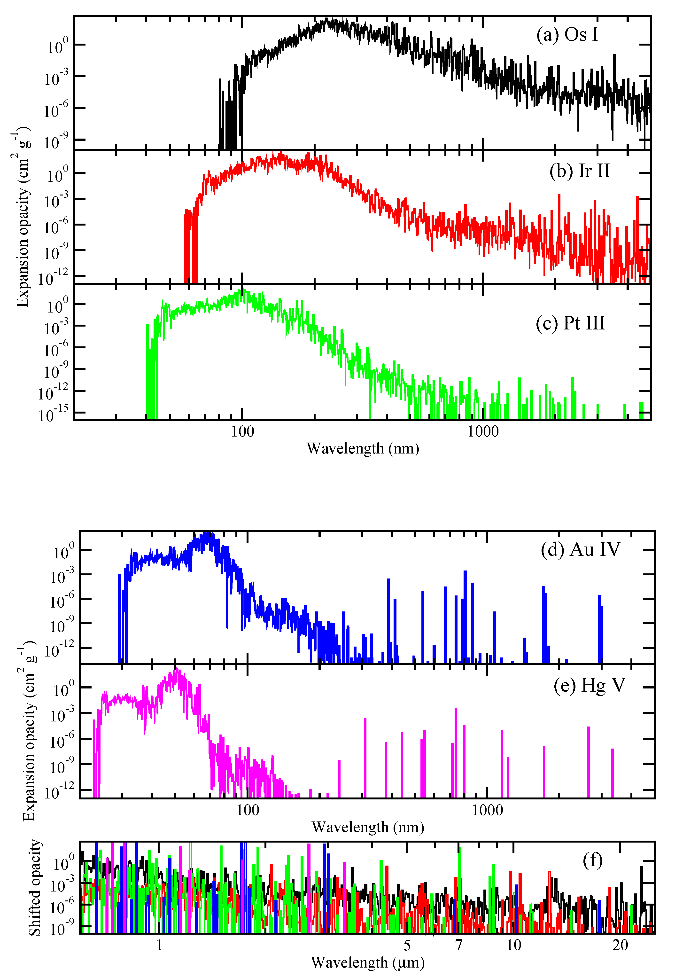 Atoms 10 00094 g005 Atoms 10 00094 g005