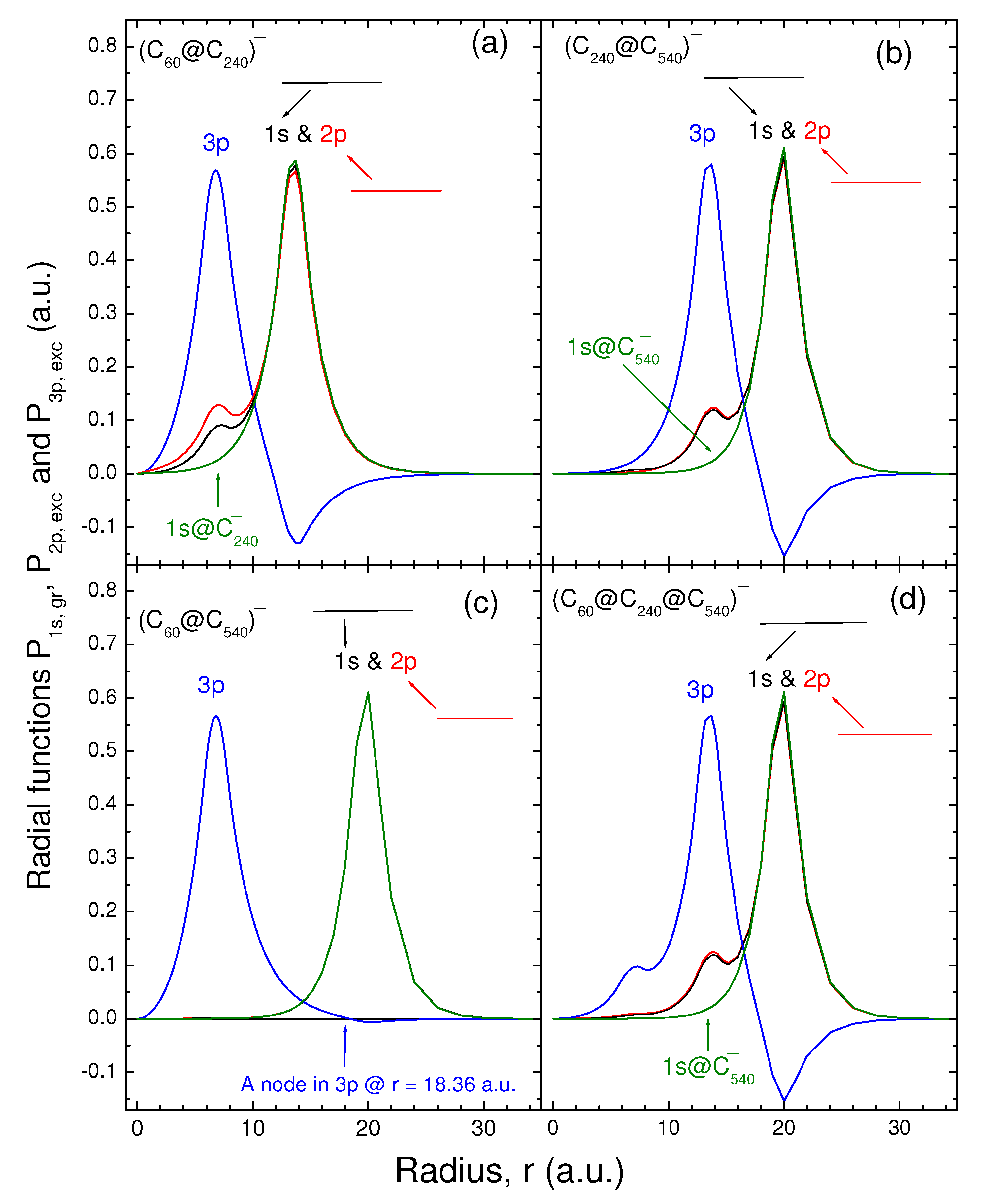 Atoms 10 00099 g003 Atoms 10 00099 g003