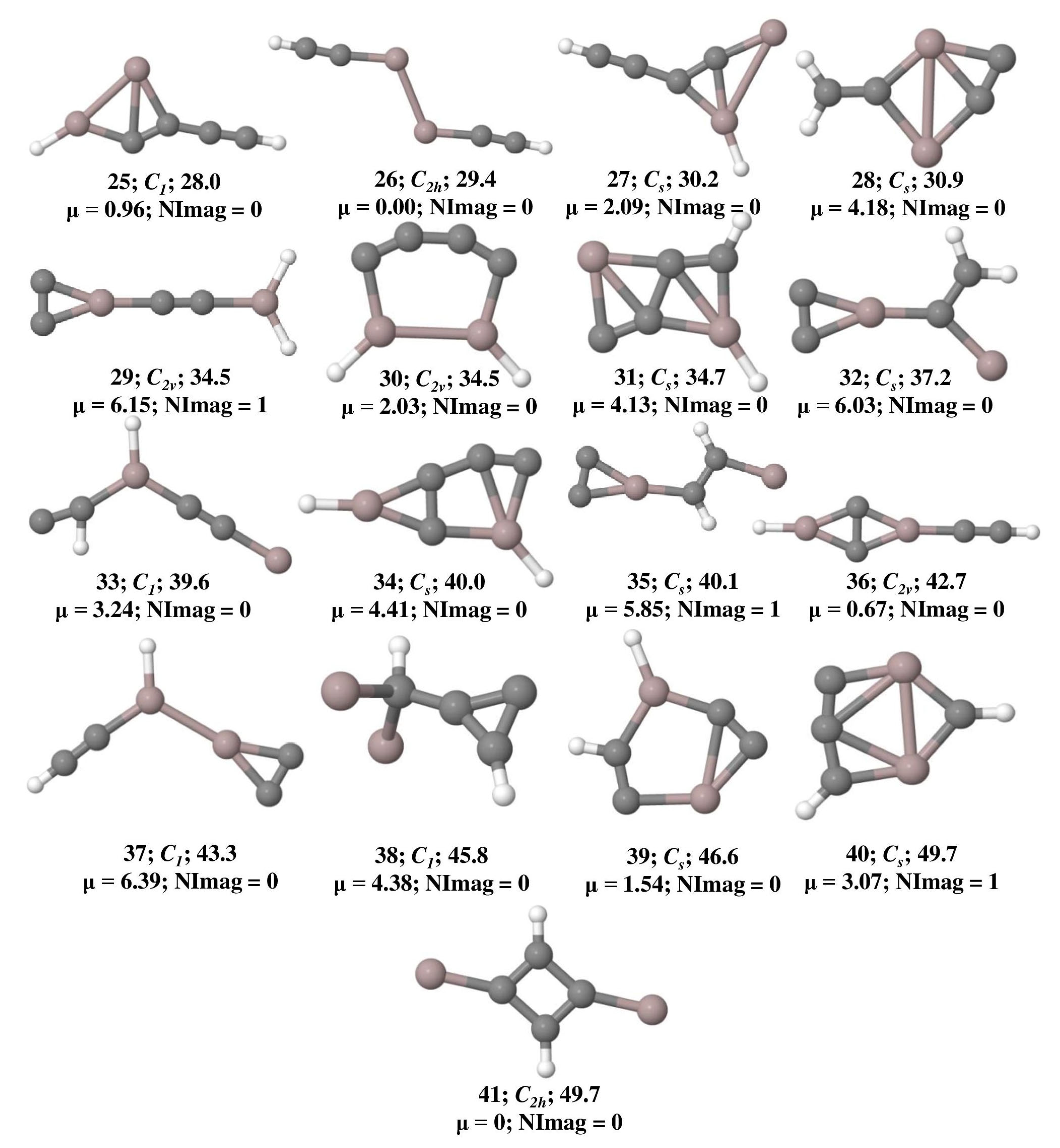 Atoms 10 00112 g001b