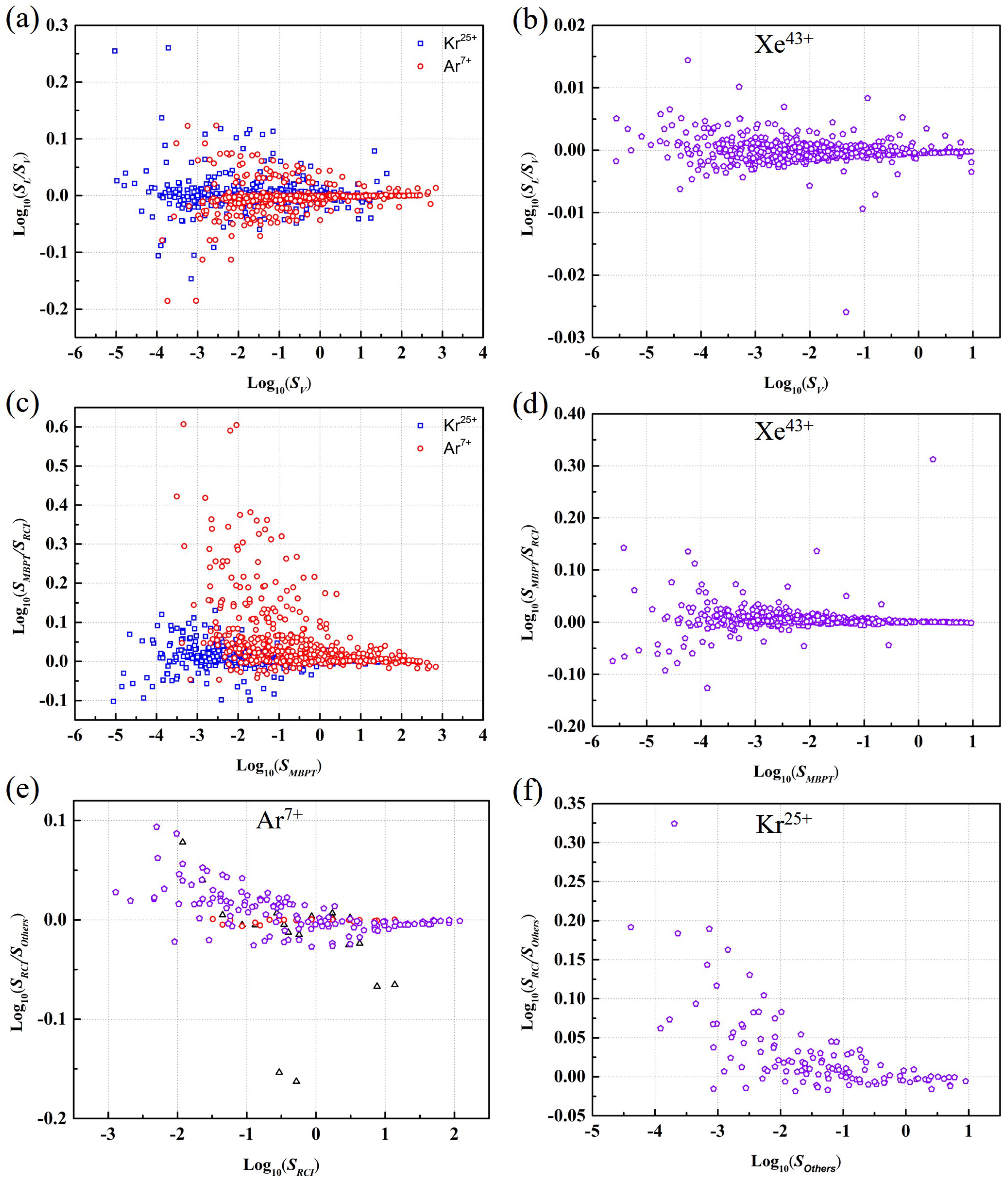 Atoms 10 00131 g003 Atoms 10 00131 g003