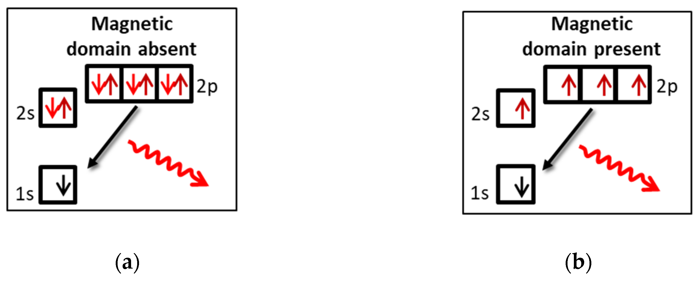 Atoms 10 00151 g001 Atoms 10 00151 g001