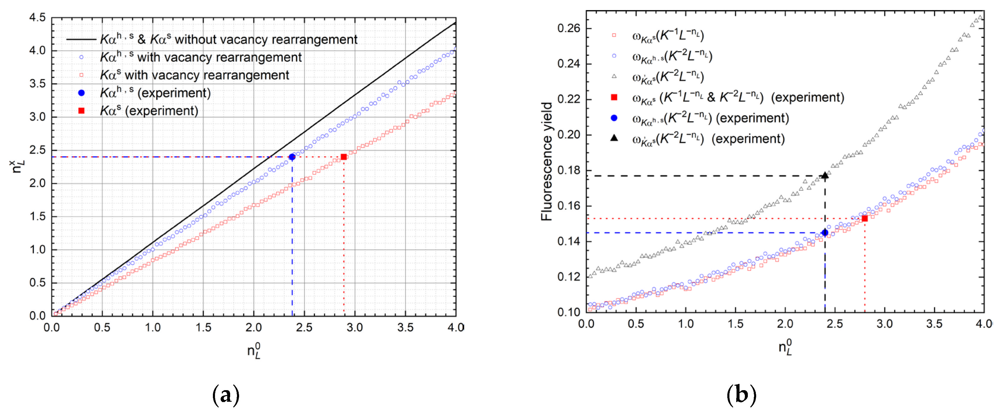Atoms 10 00155 g002 Atoms 10 00155 g002