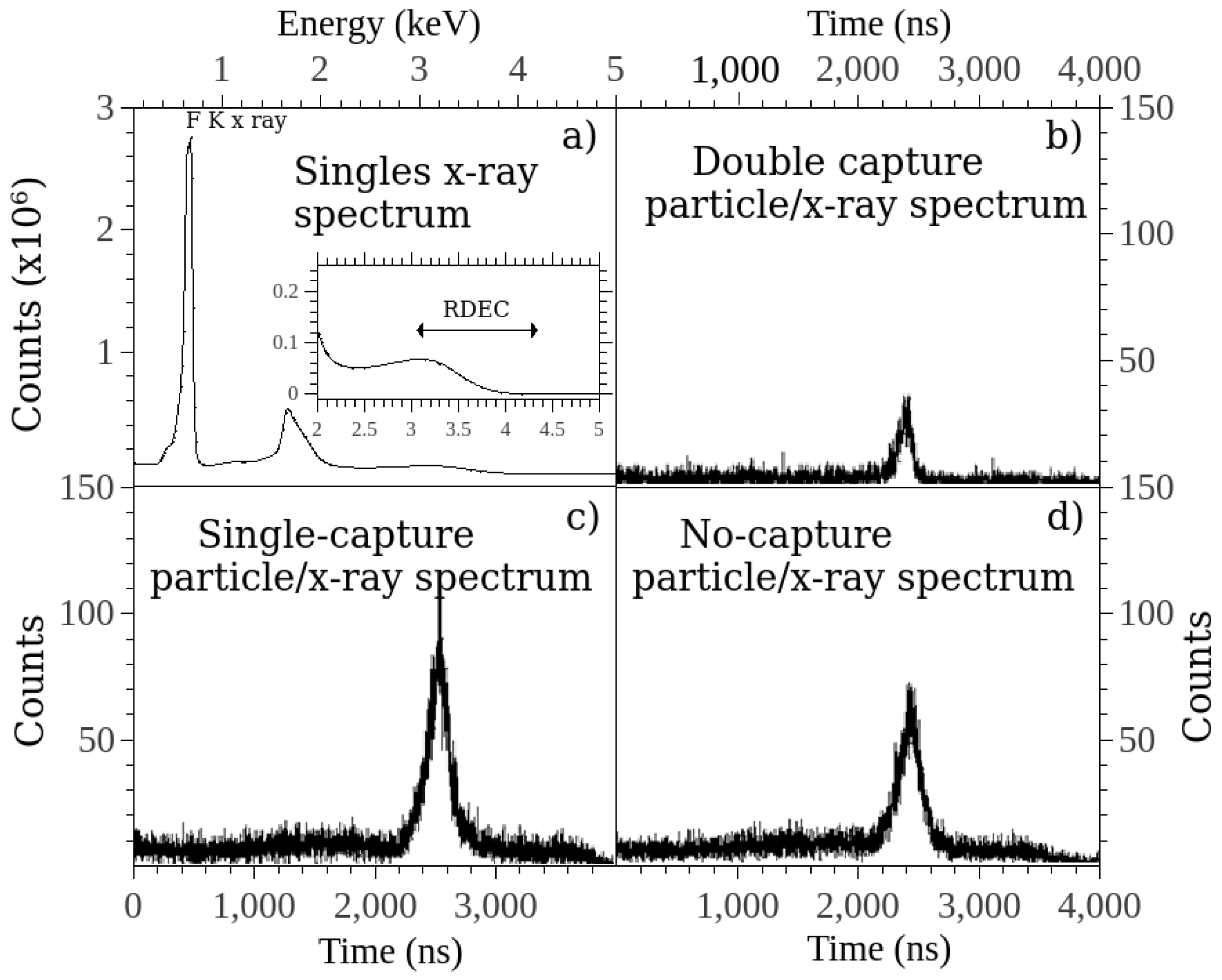 Atoms 11 00006 g003 Atoms 11 00006 g003