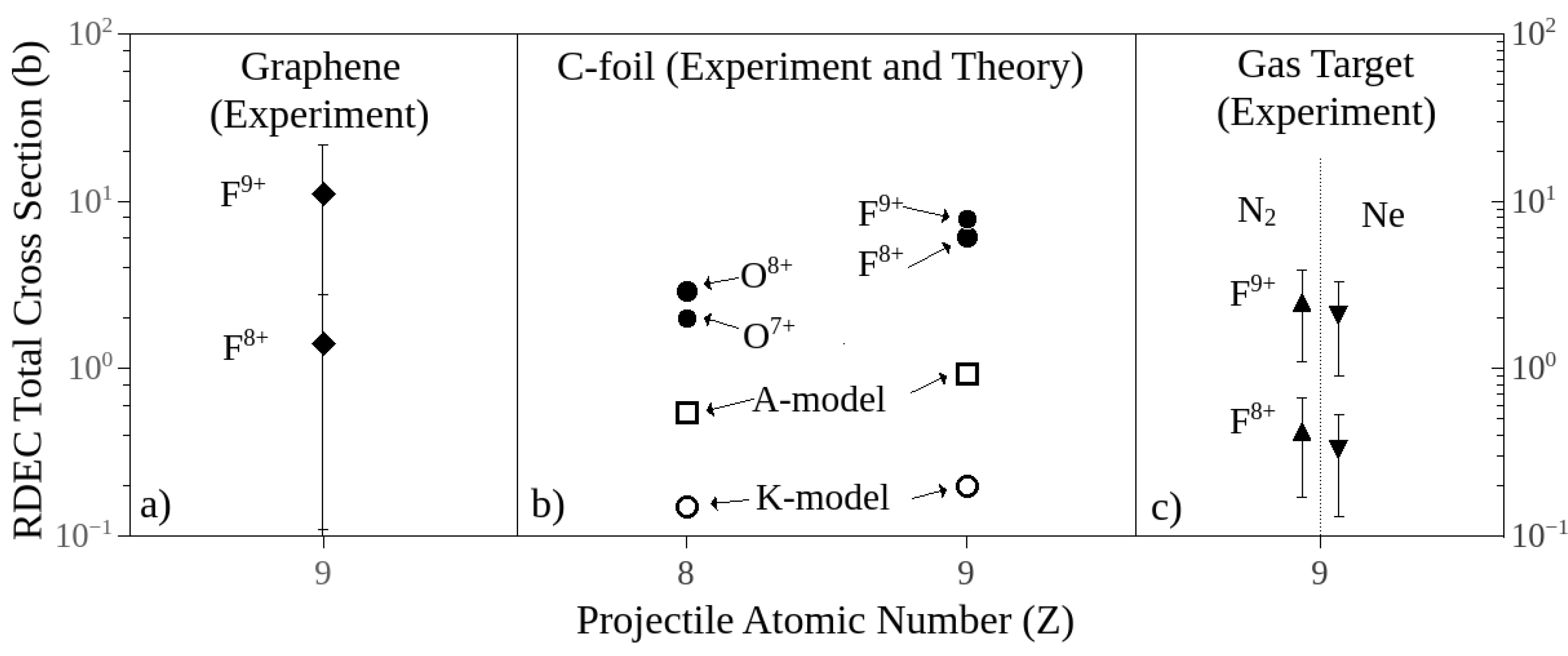 Atoms 11 00006 g005 Atoms 11 00006 g005