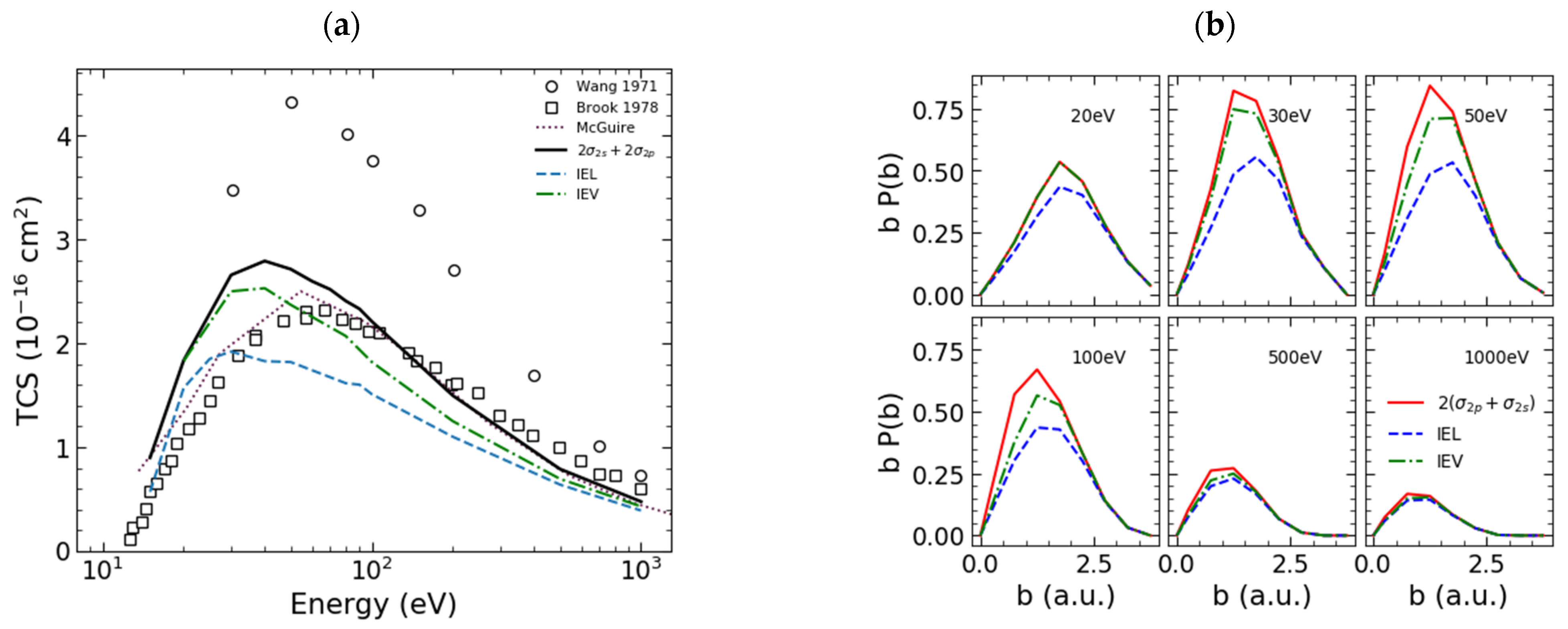 Atoms 11 00016 g003 Atoms 11 00016 g003
