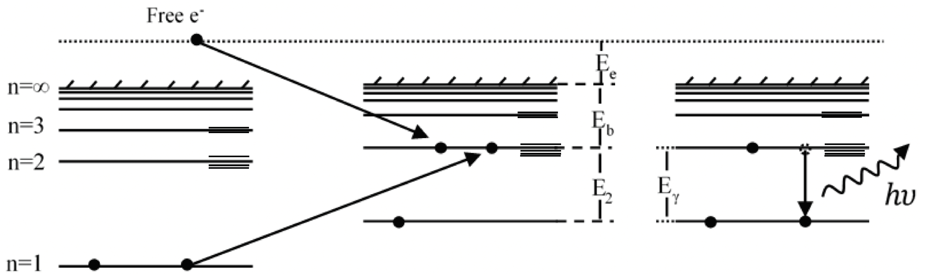 Atoms 11 00044 g001 Atoms 11 00044 g001