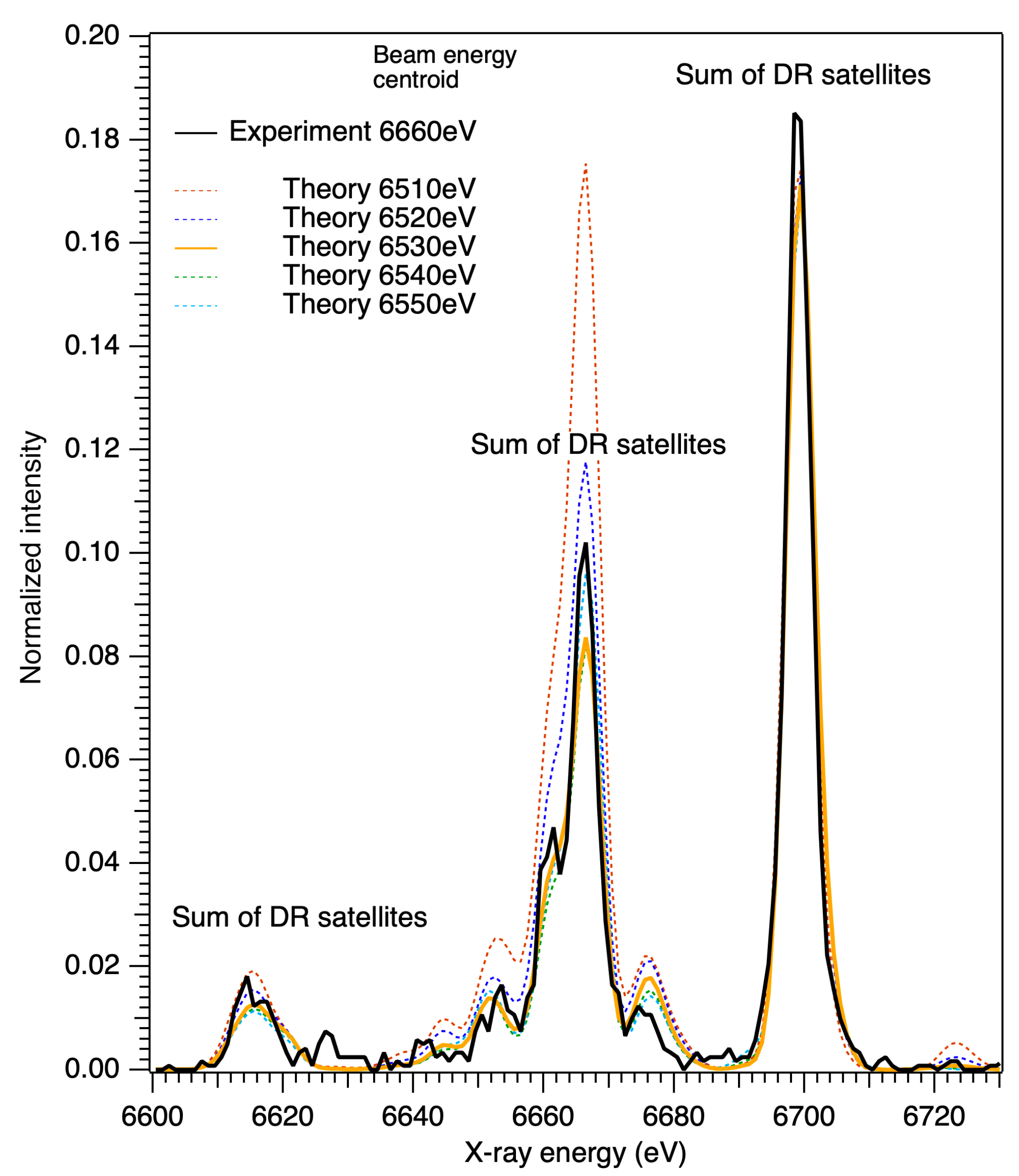 Atoms 11 00044 g002 Atoms 11 00044 g002