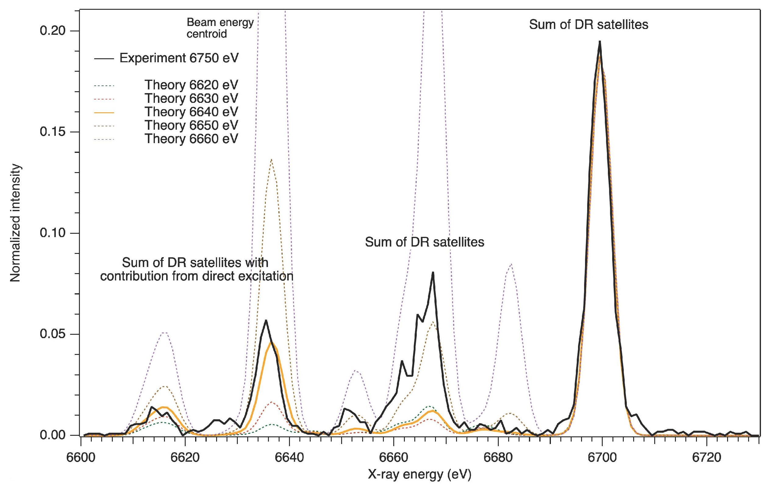 Atoms 11 00044 g004 Atoms 11 00044 g004