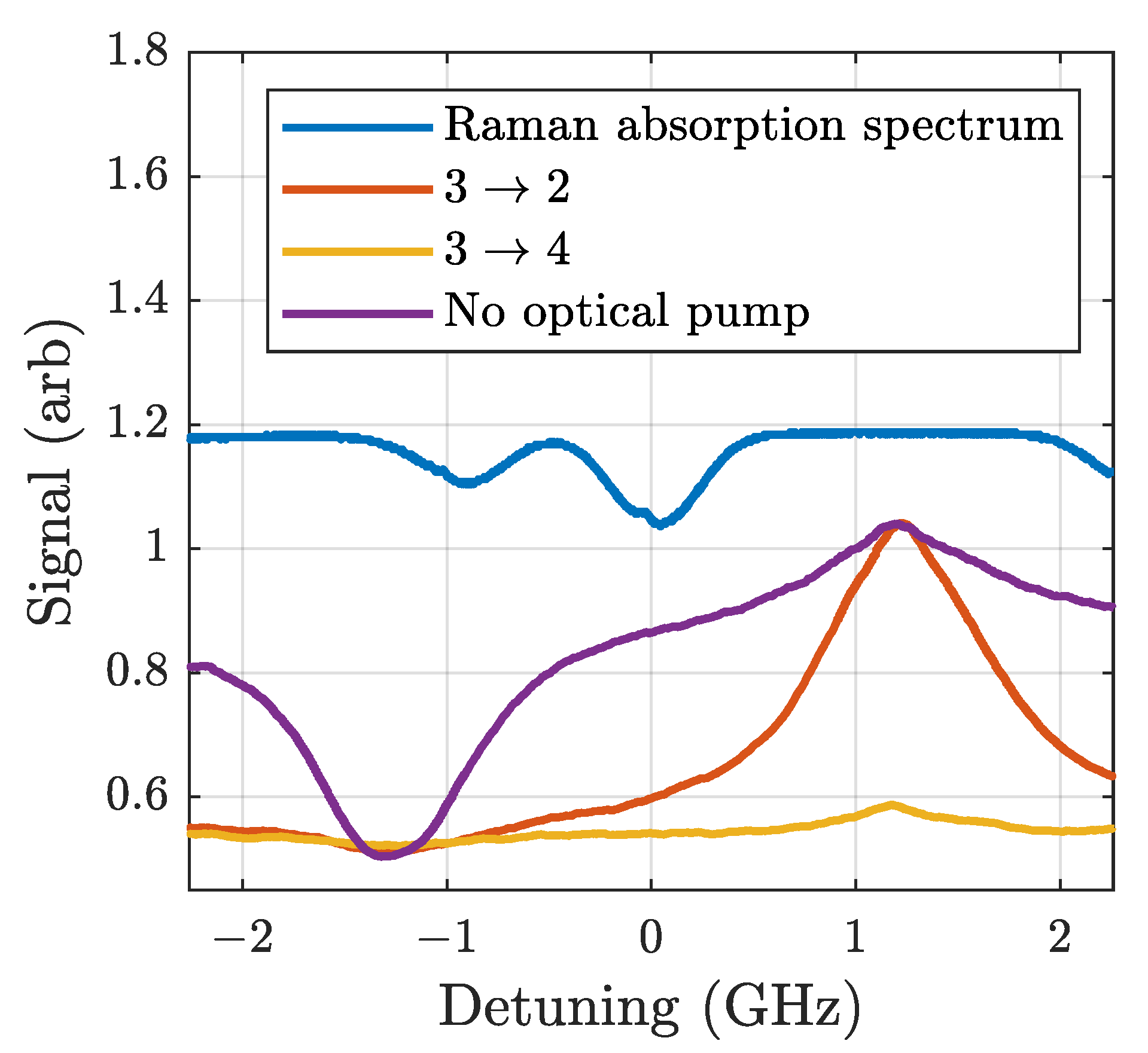 Atoms 11 00051 g004 Atoms 11 00051 g004